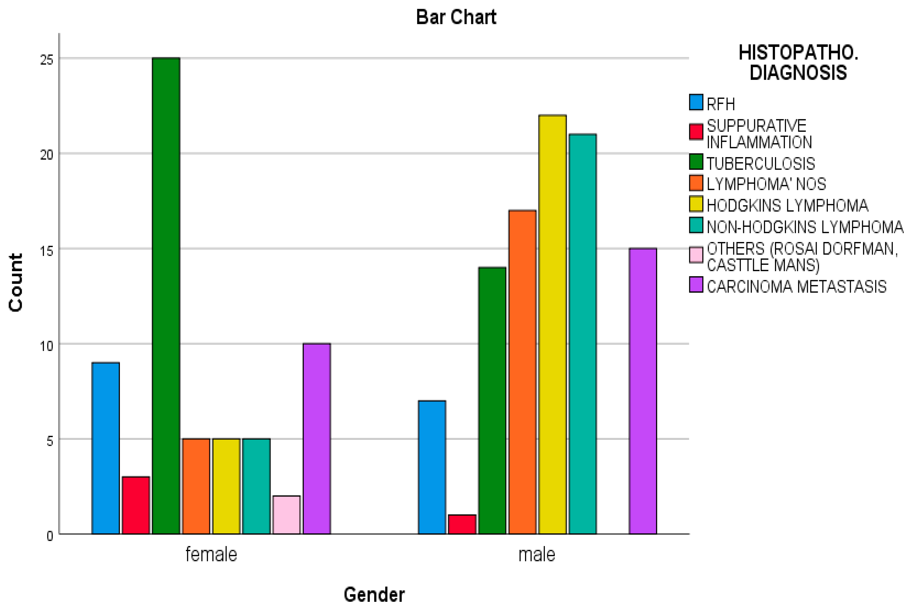 Preprints 171220 g001