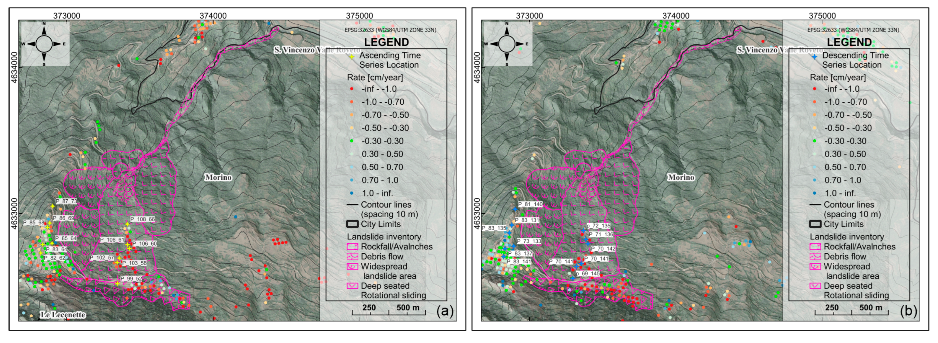 Preprints 114976 g008