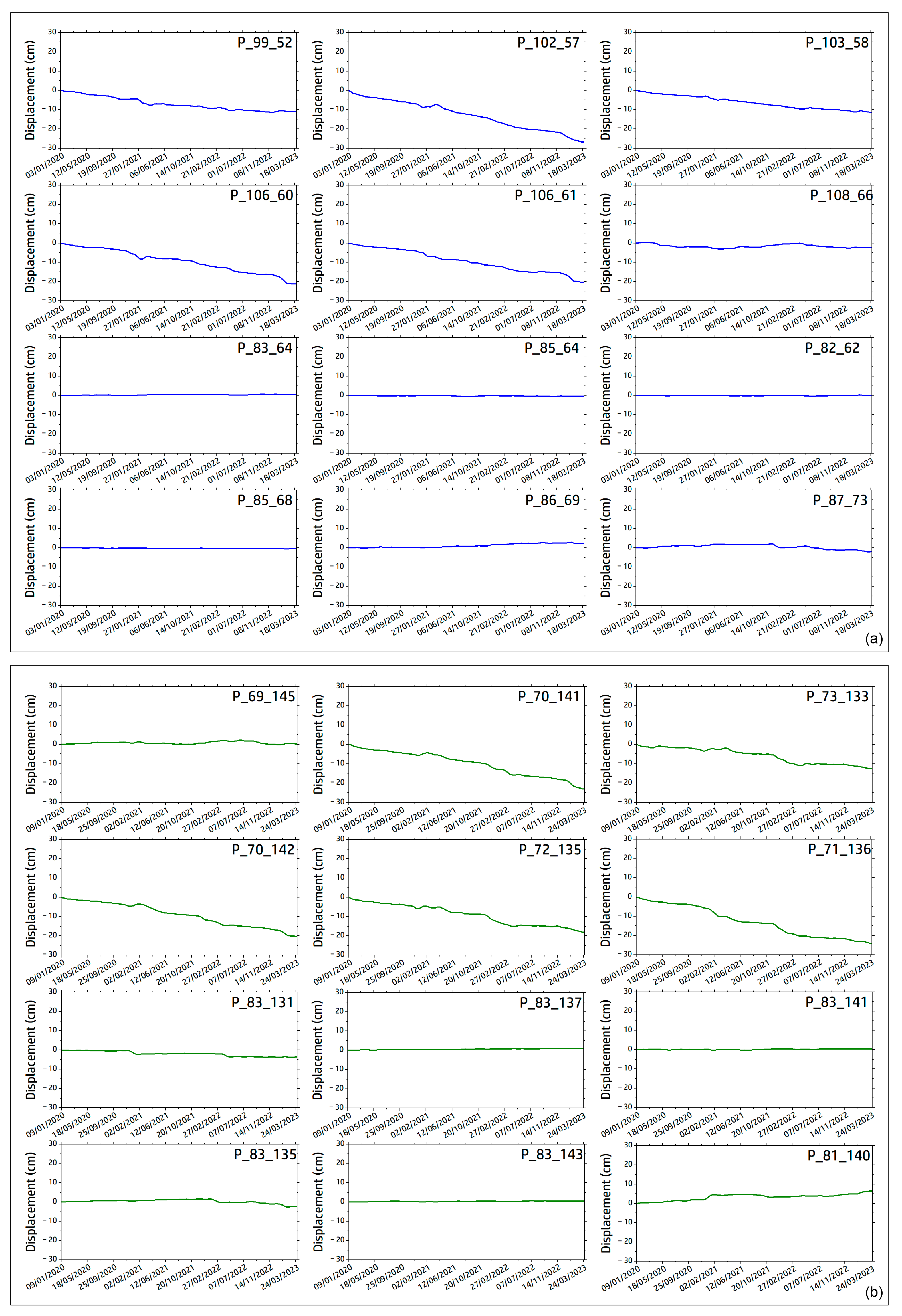 Preprints 114976 g009