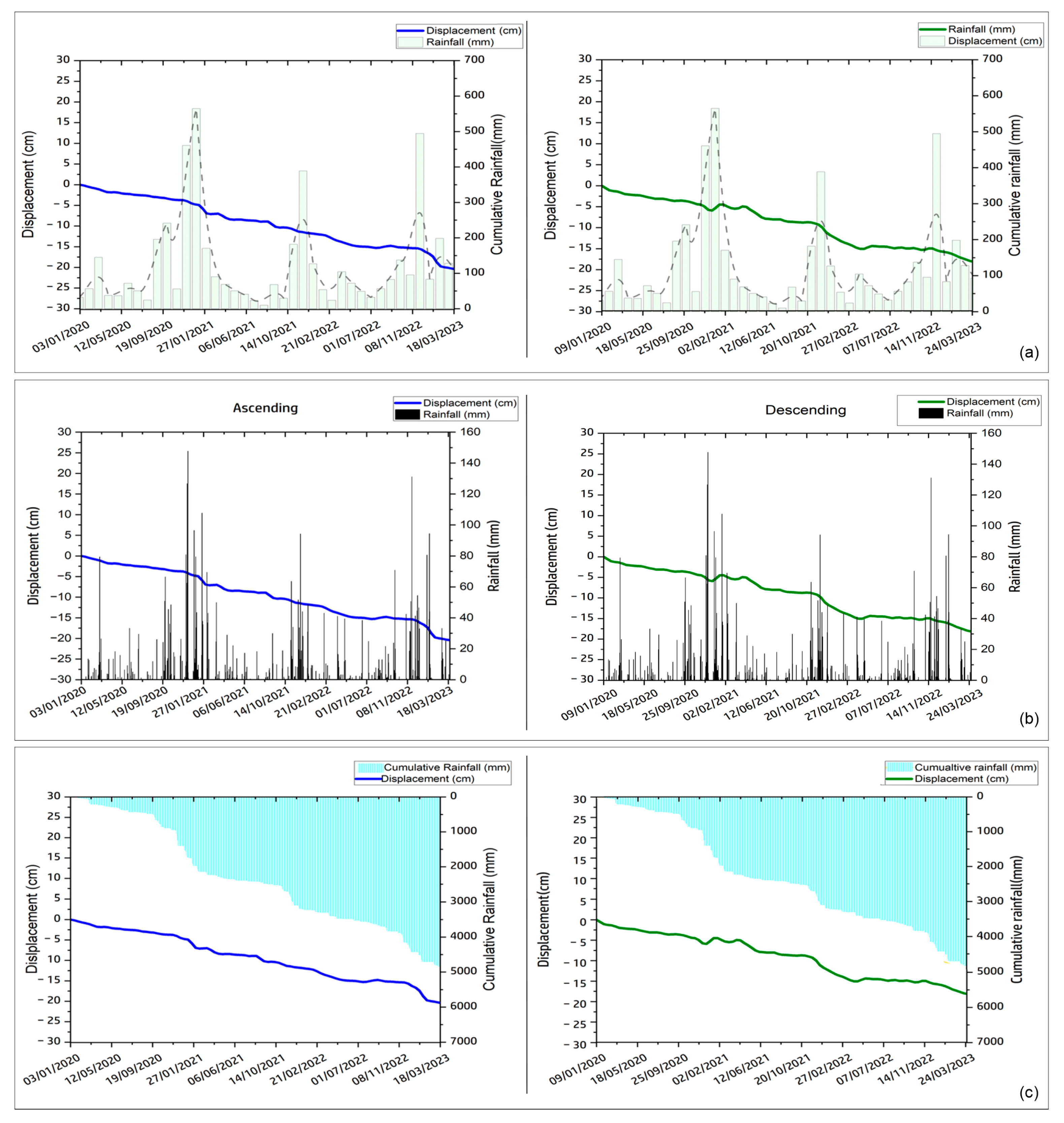 Preprints 114976 g010