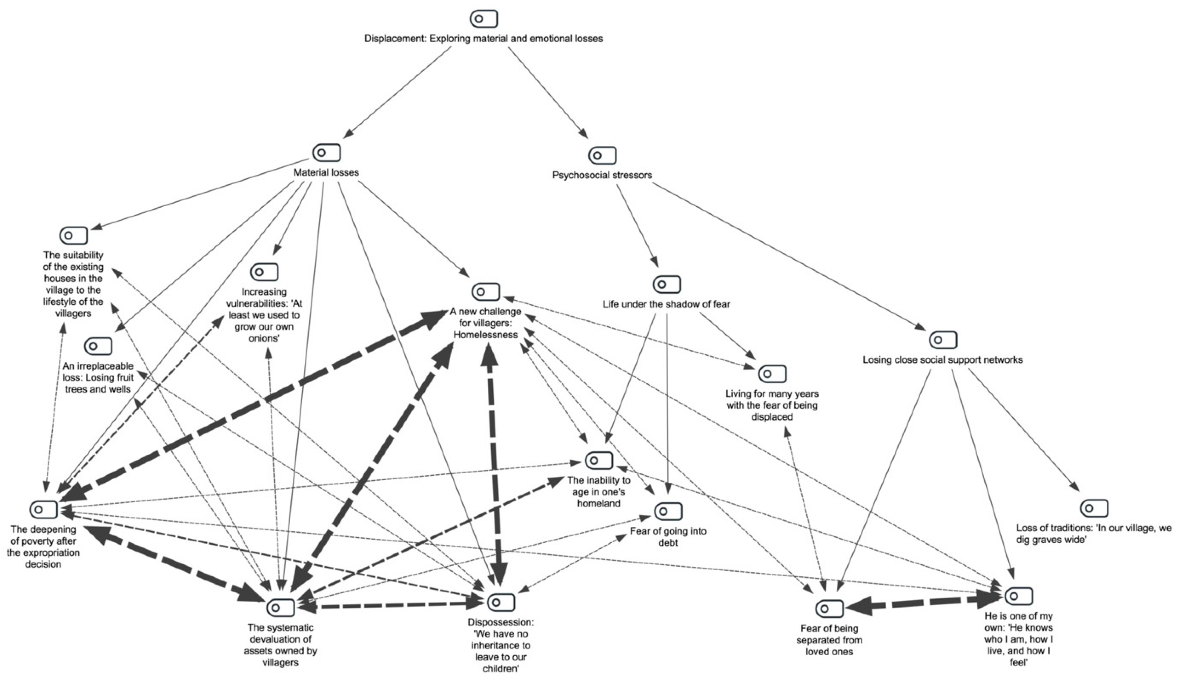 Preprints 169722 g004