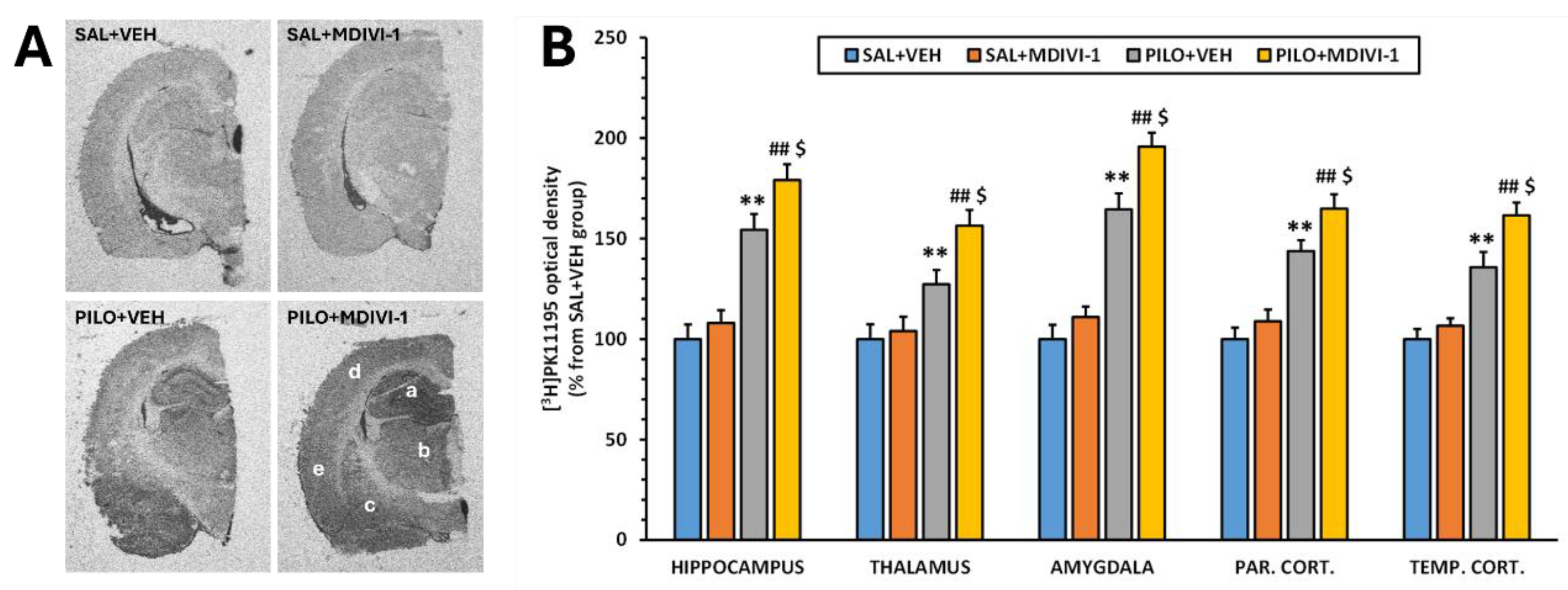 Preprints 169398 g008