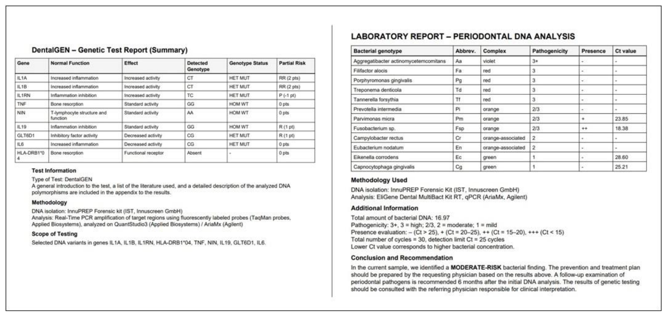 Preprints 214680 i001 Preprints 214680 i001