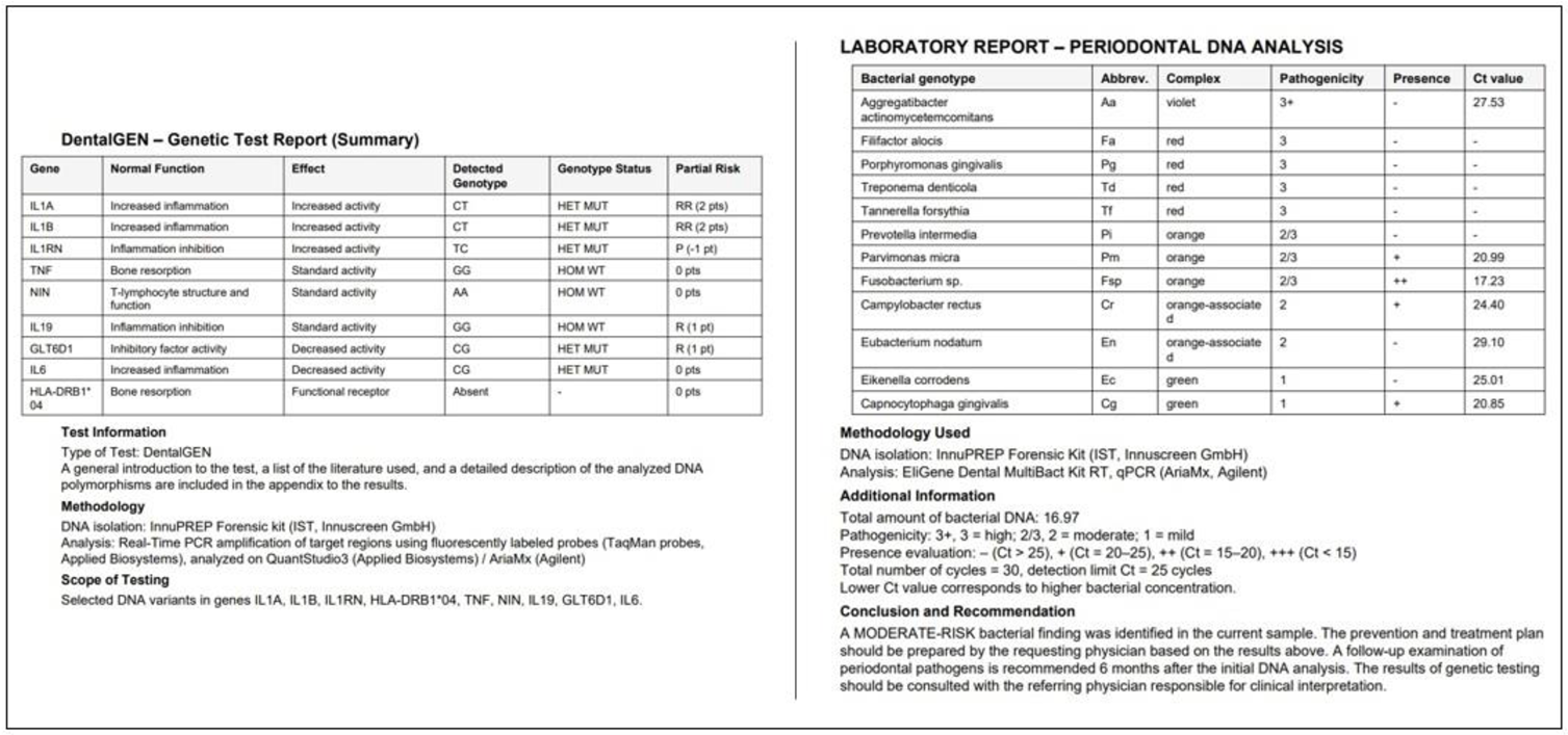 Preprints 214680 i002 Preprints 214680 i002