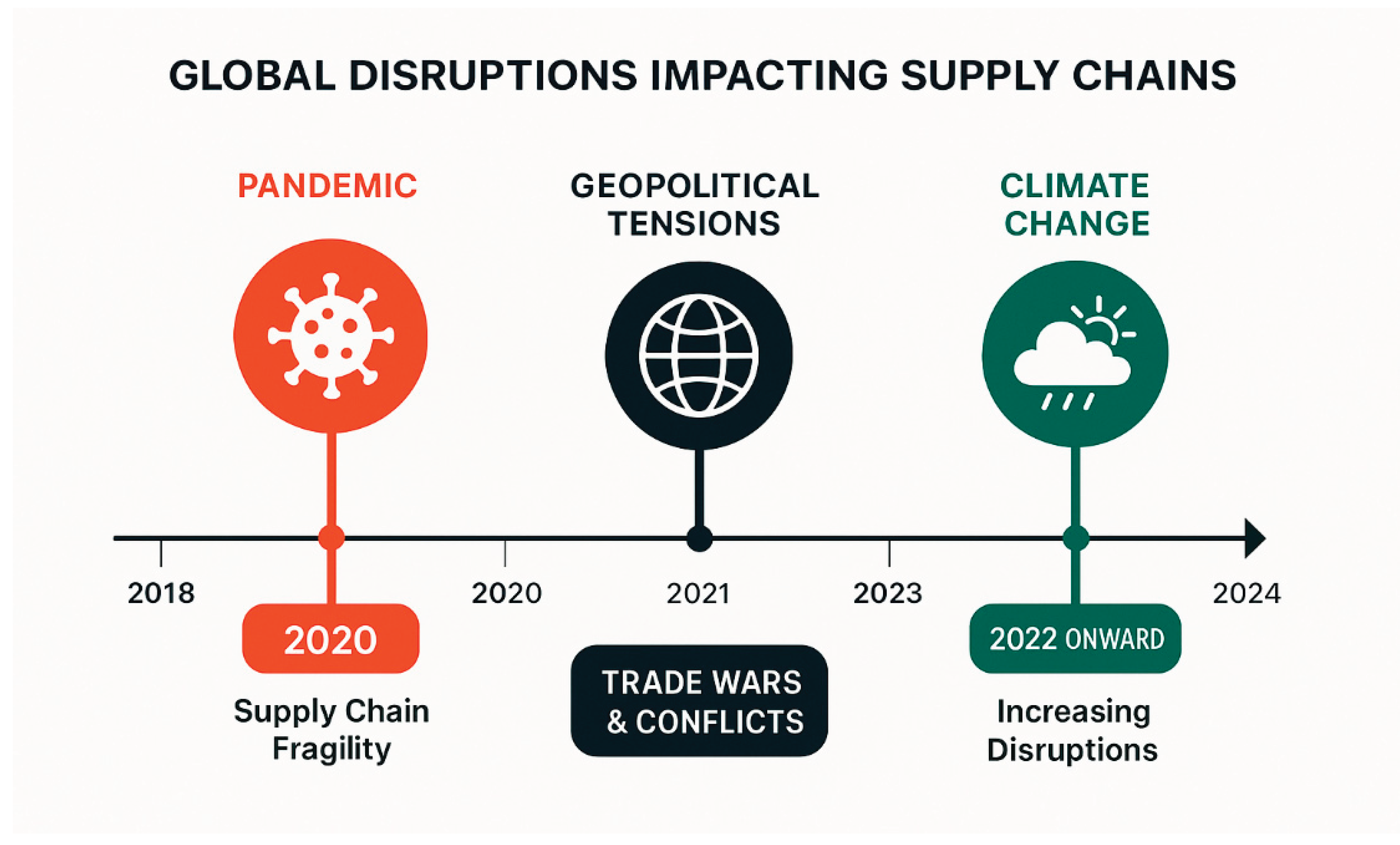 Preprints 162842 g001