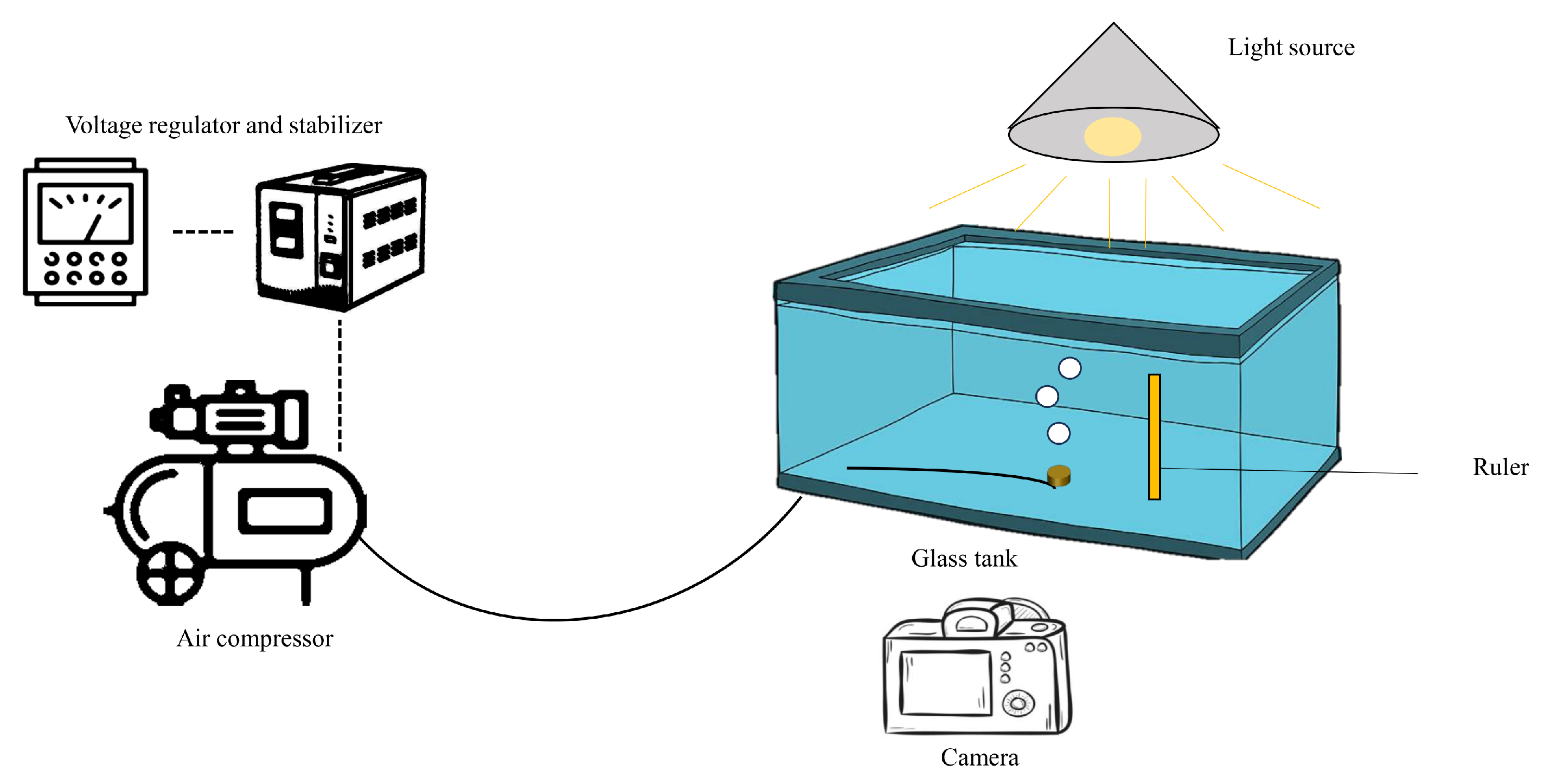 Preprints 141459 g003