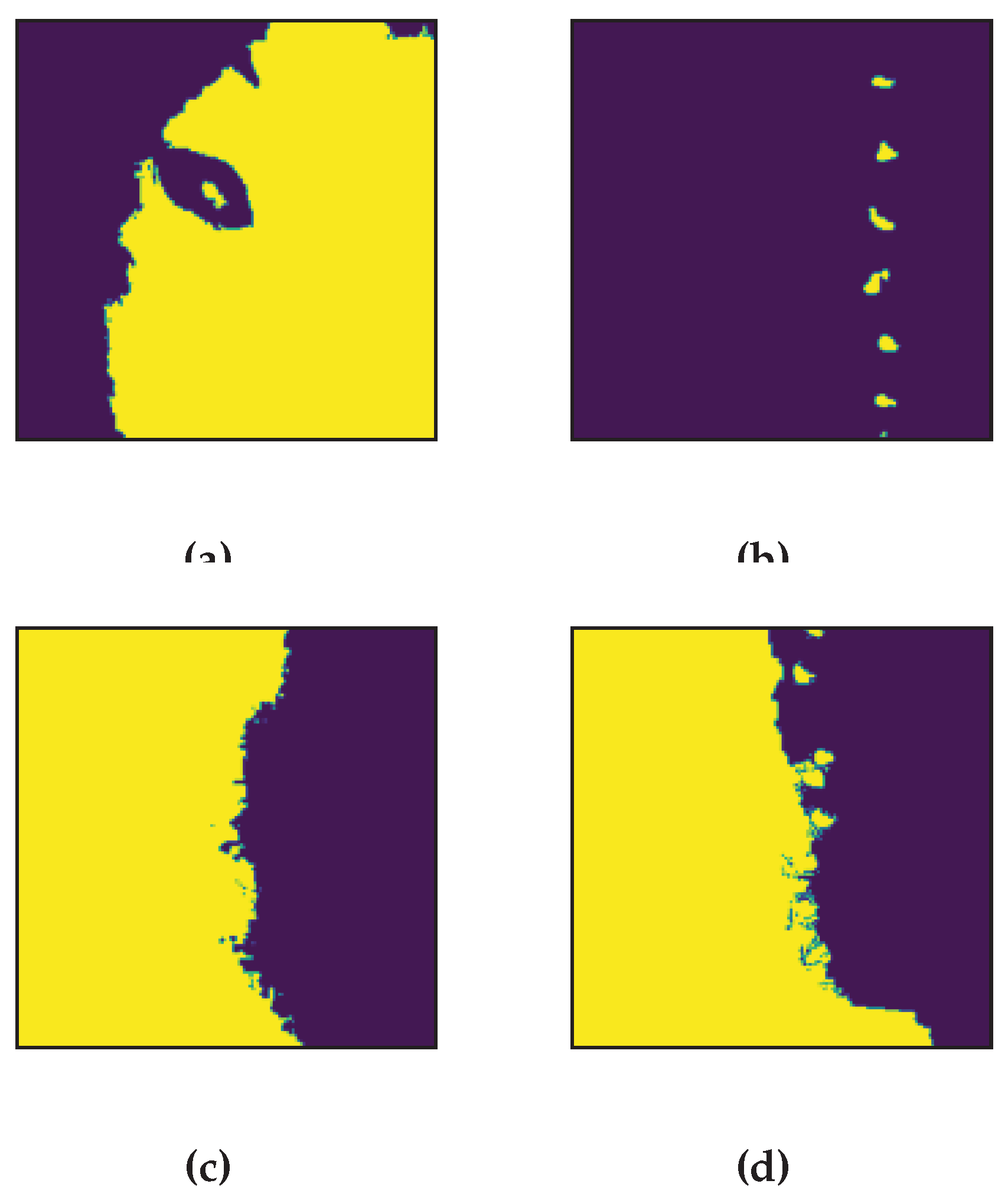 Preprints 141459 g005