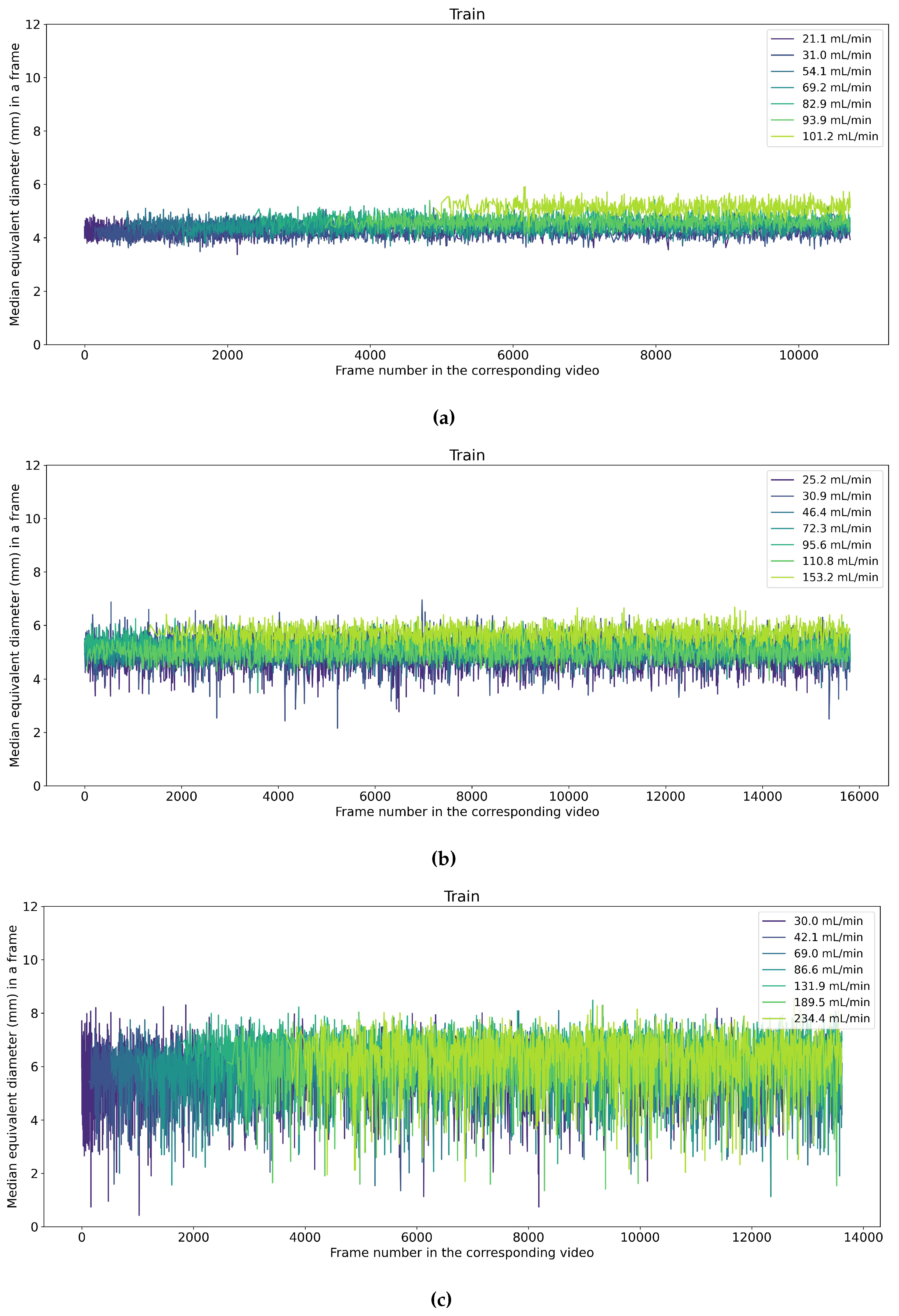 Preprints 141459 g017