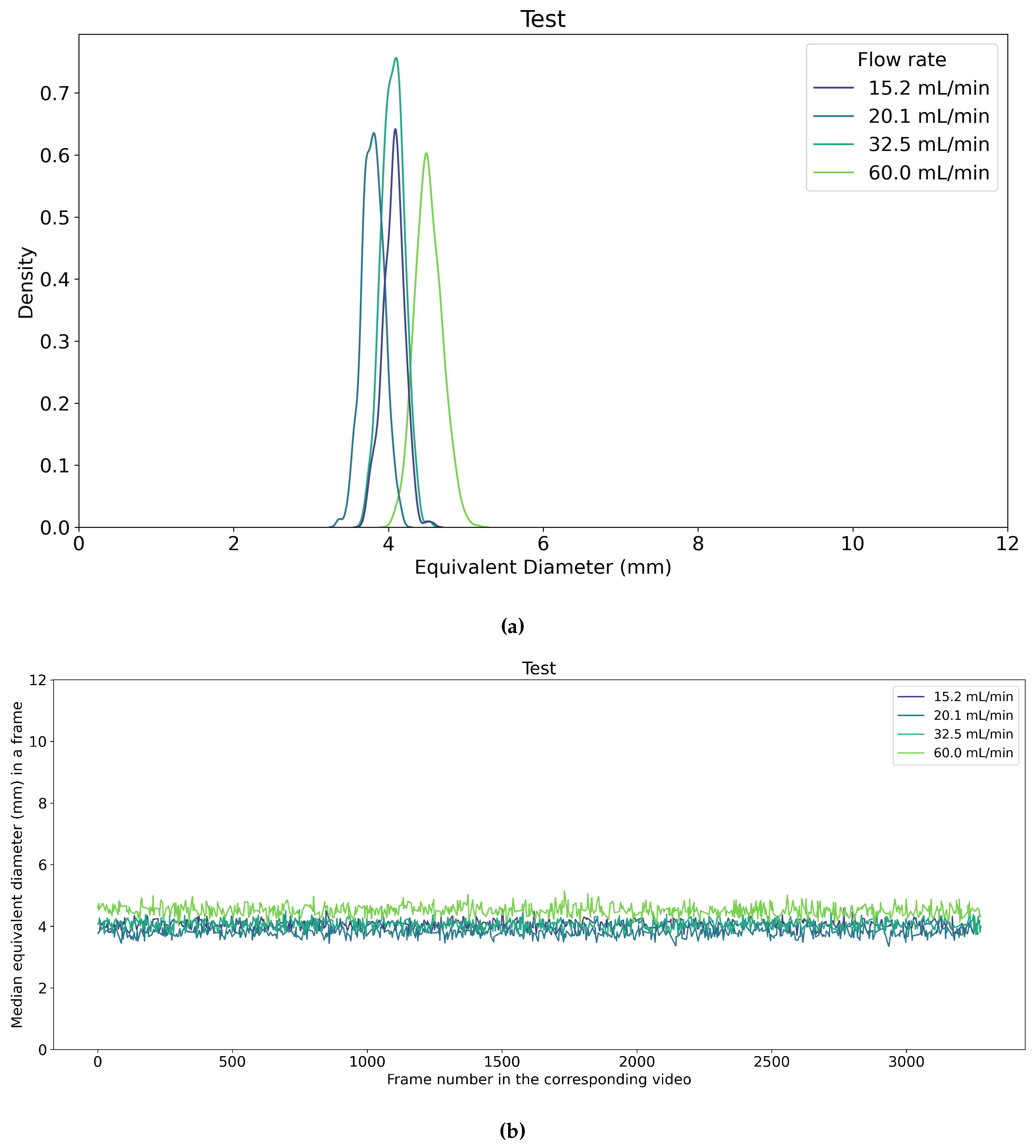 Preprints 141459 g020