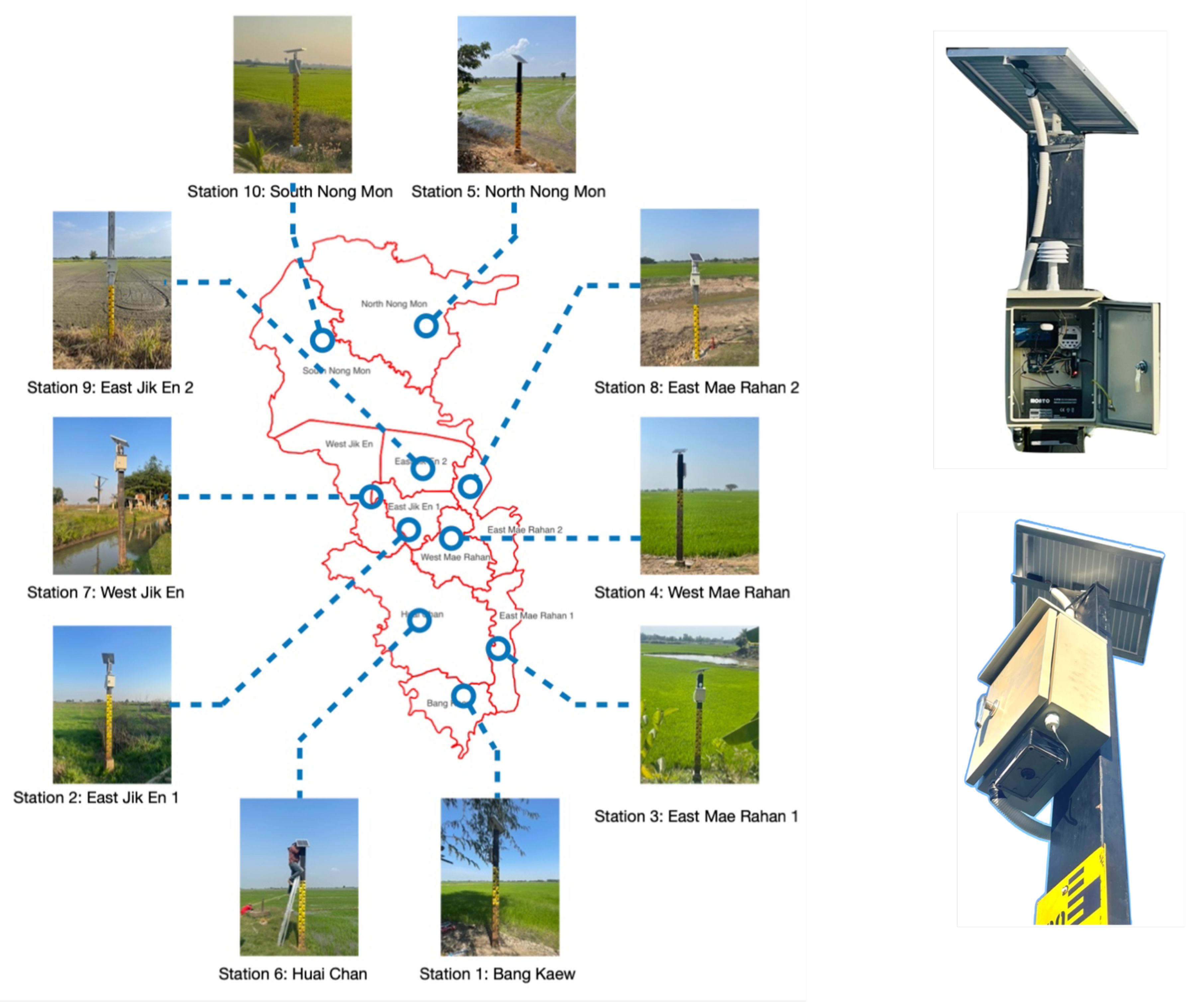 Preprints 164055 g004