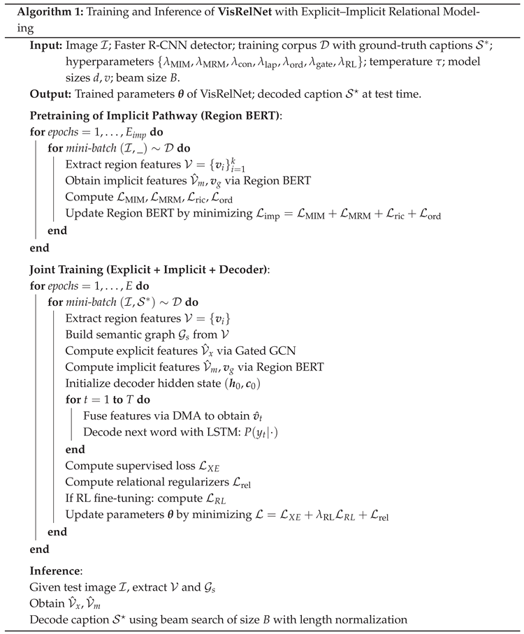 Preprints 179855 i001