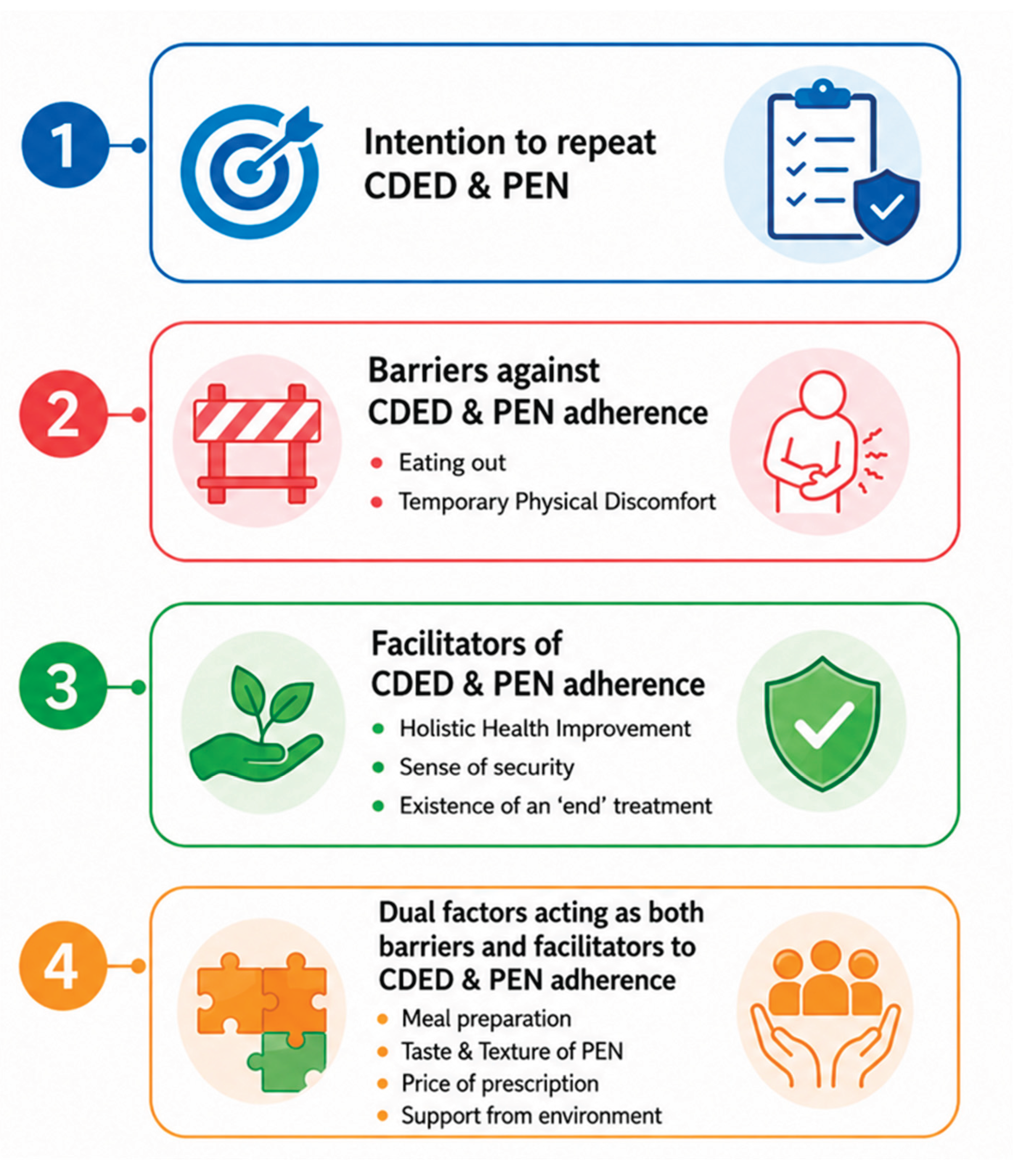 Preprints 226314 g001 Preprints 226314 g001