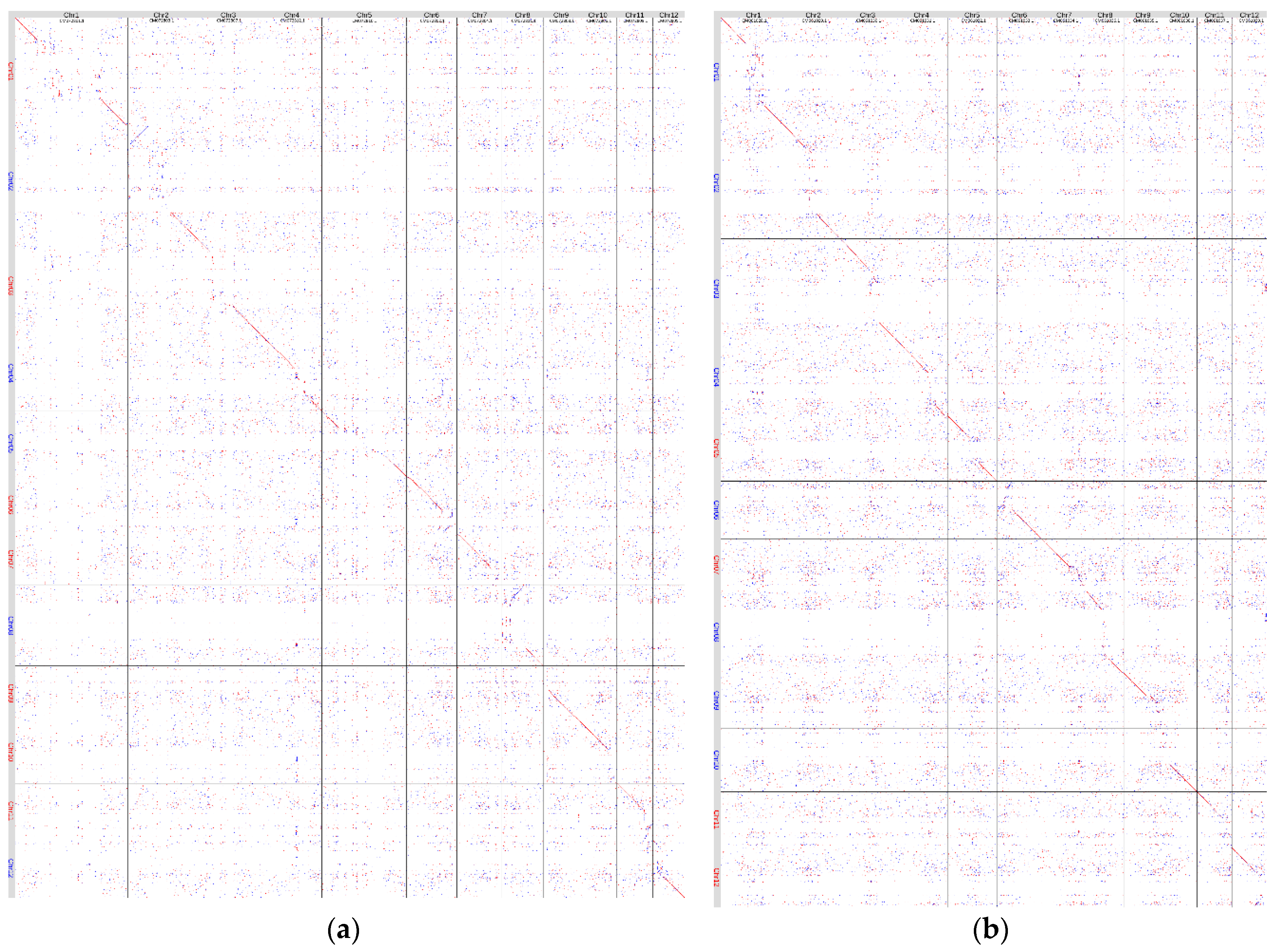 Preprints 189553 g002