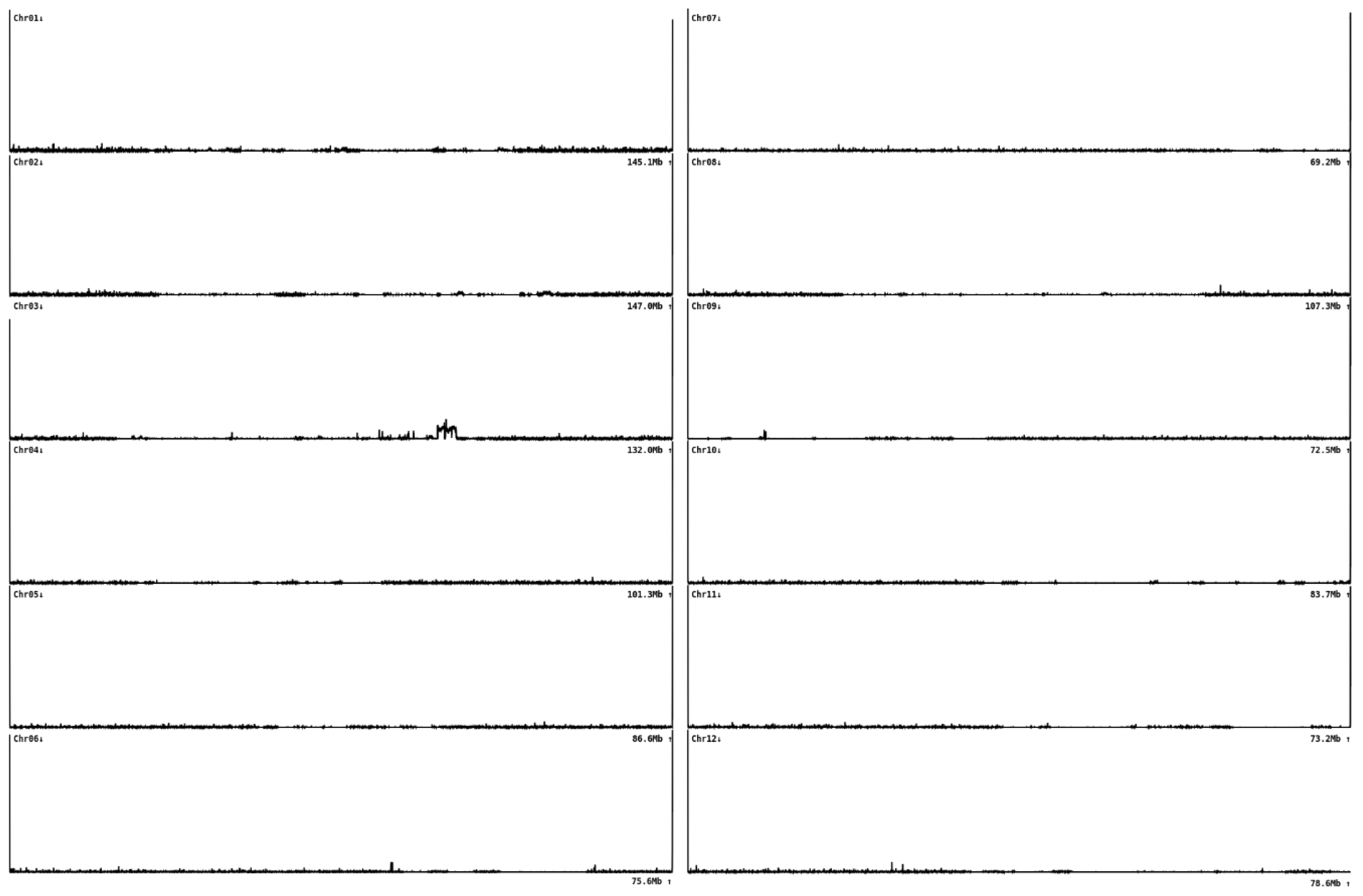 Preprints 189553 g003