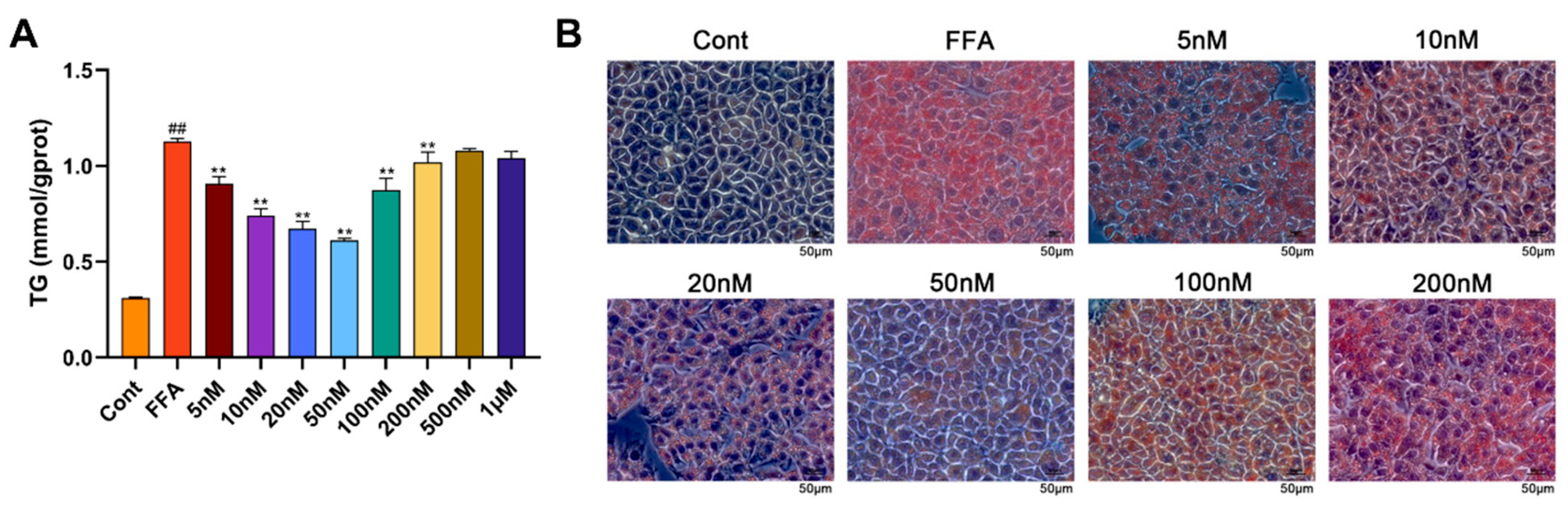 Preprints 194339 g007