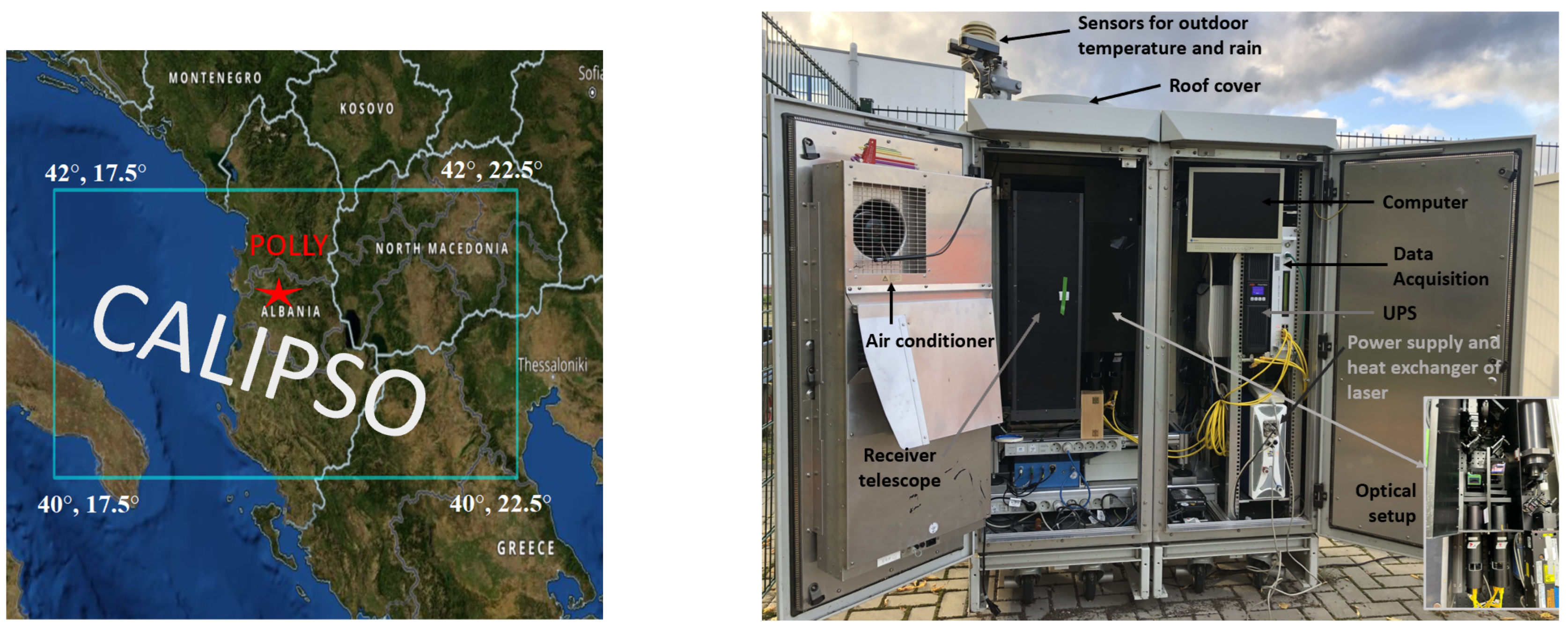 Preprints 173009 g002