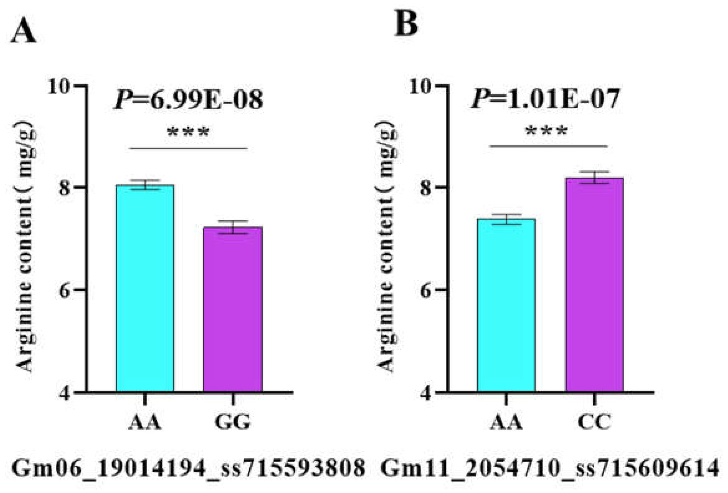 Preprints 157285 g005