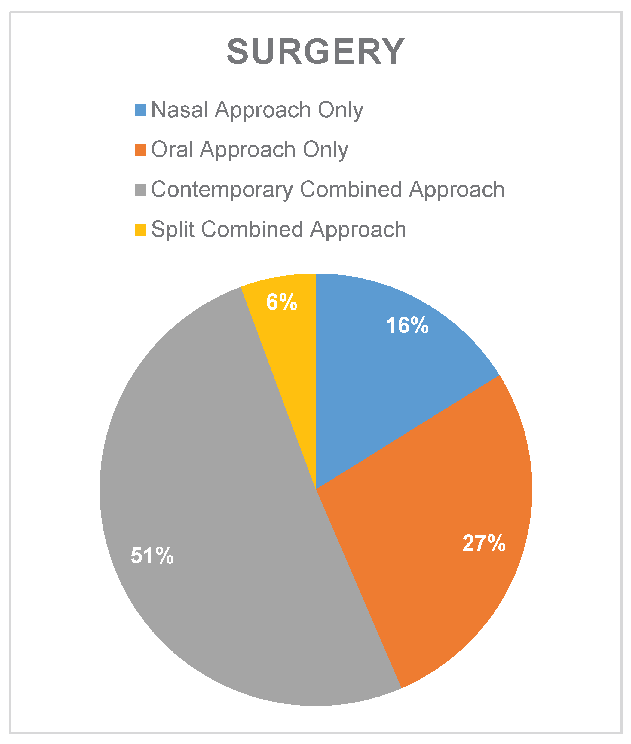 Preprints 161883 g010