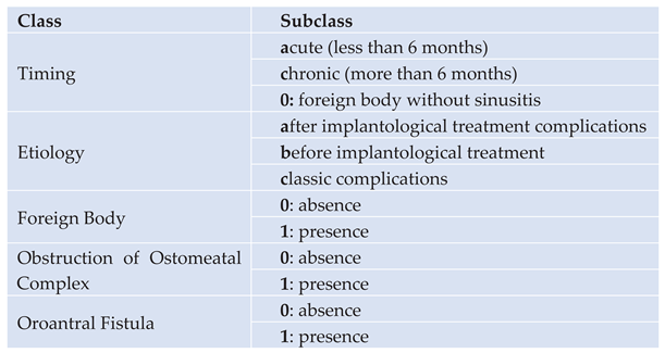 Preprints 161883 i001