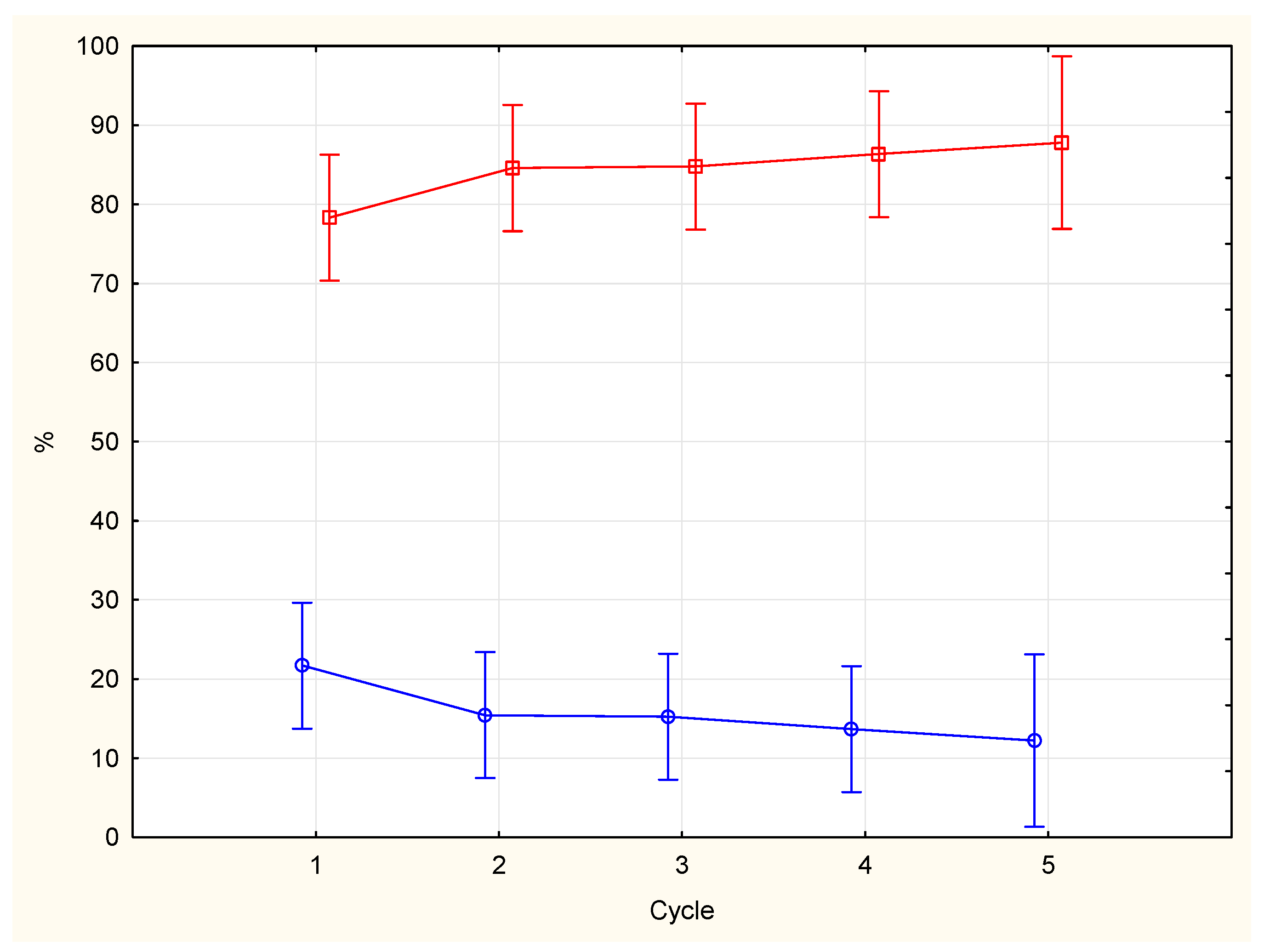 Preprints 159769 g001