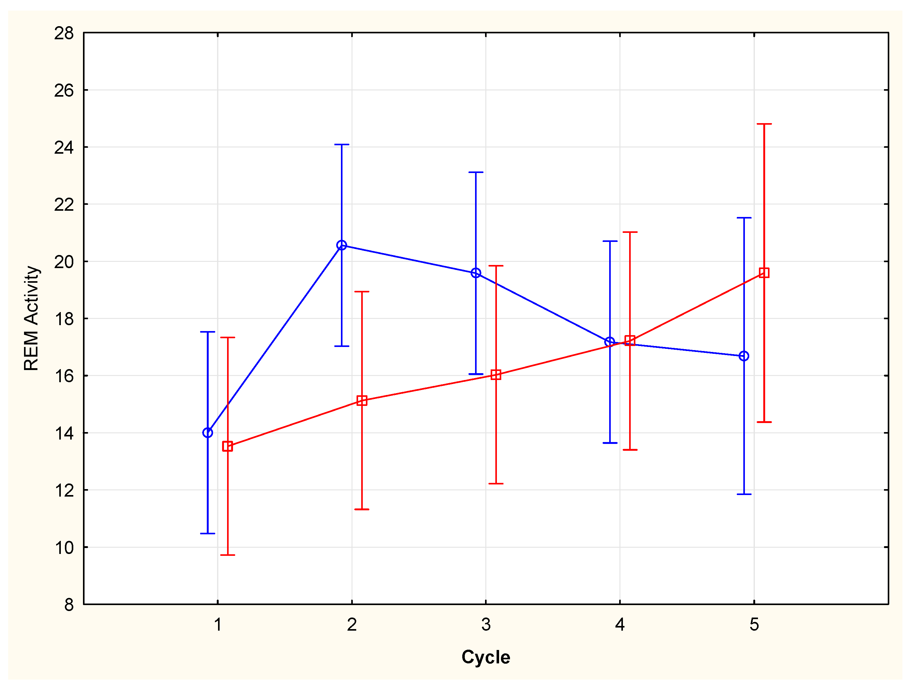 Preprints 159769 g002