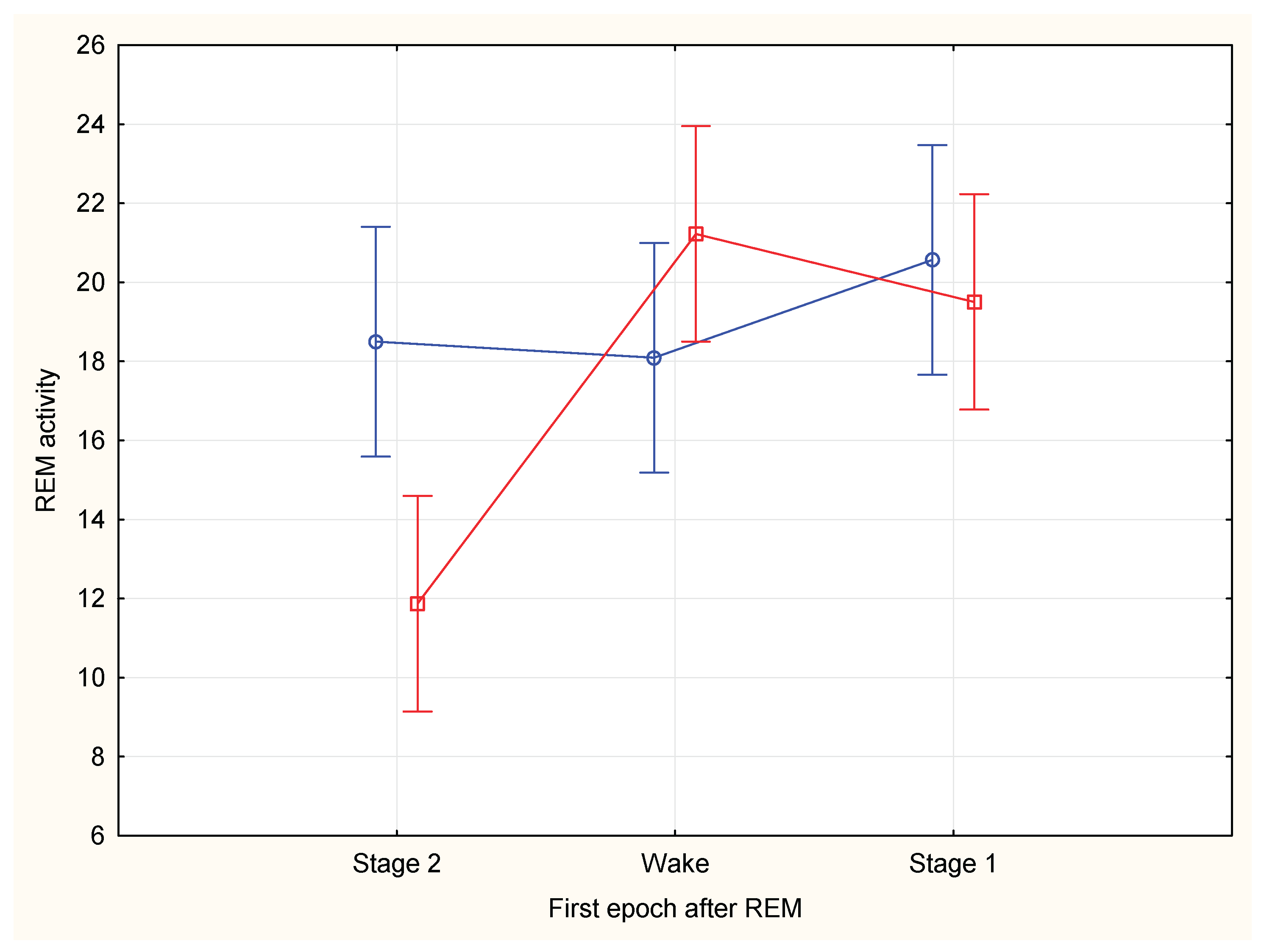 Preprints 159769 g004
