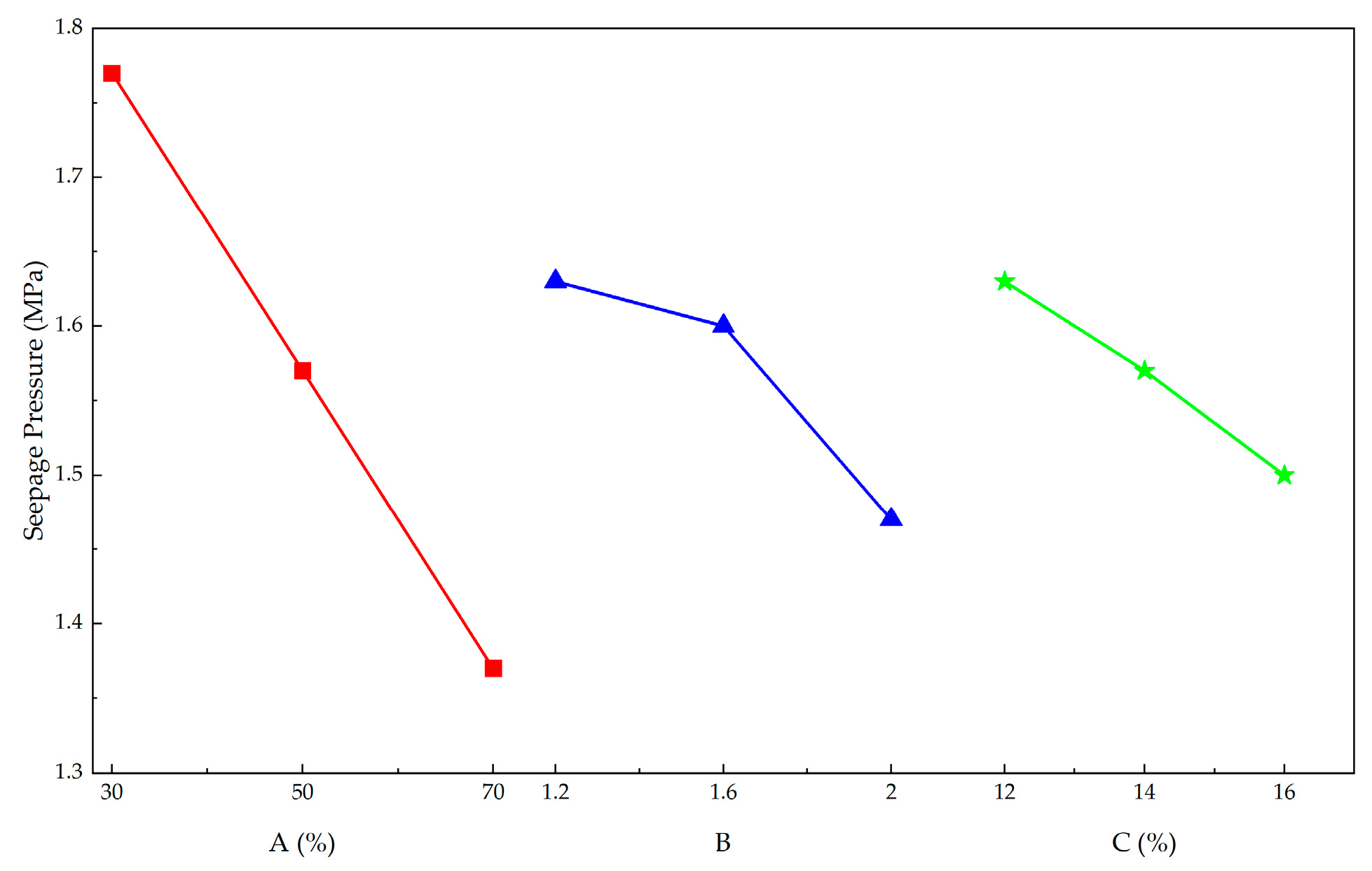 Preprints 198040 g009
