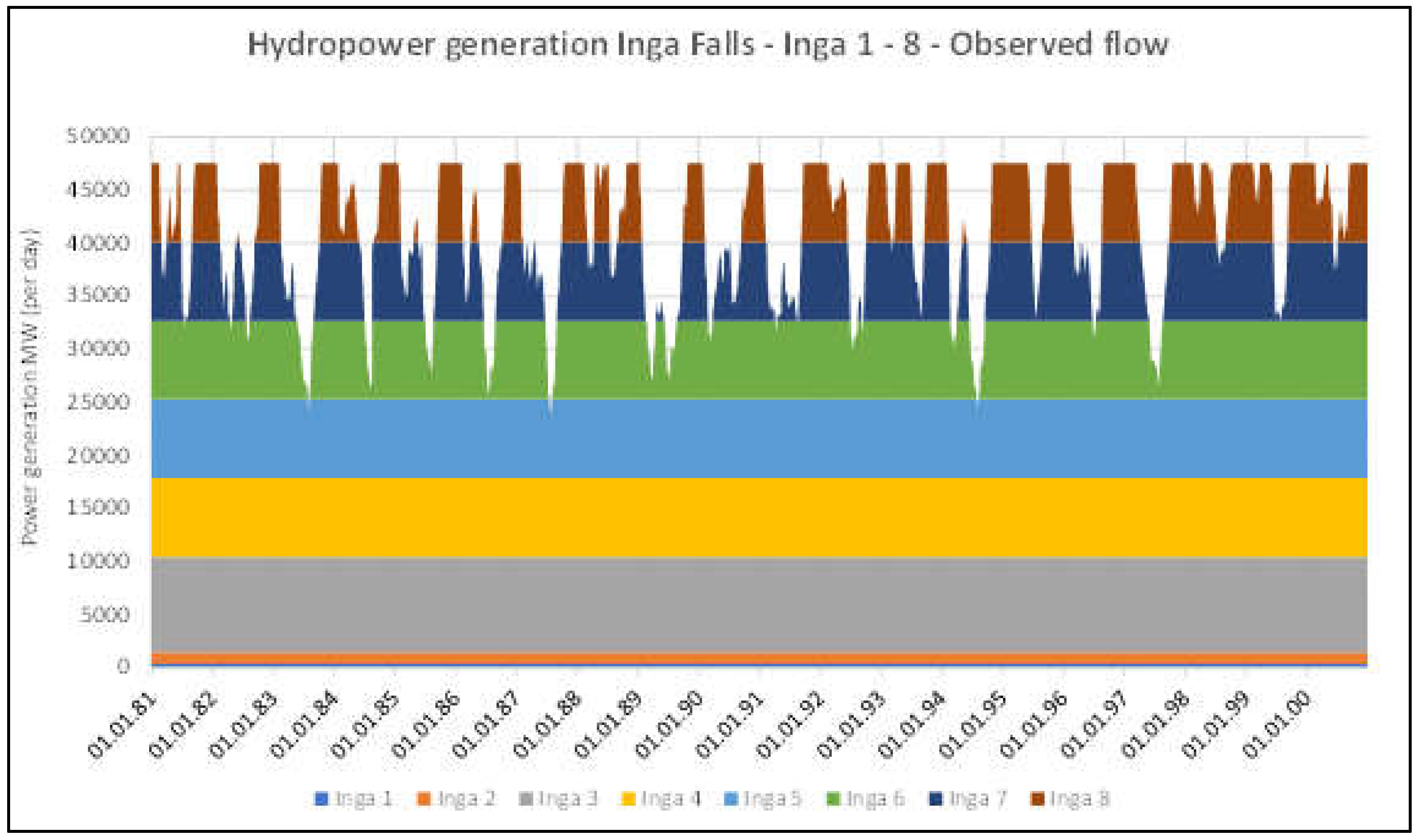 Preprints 139924 g009