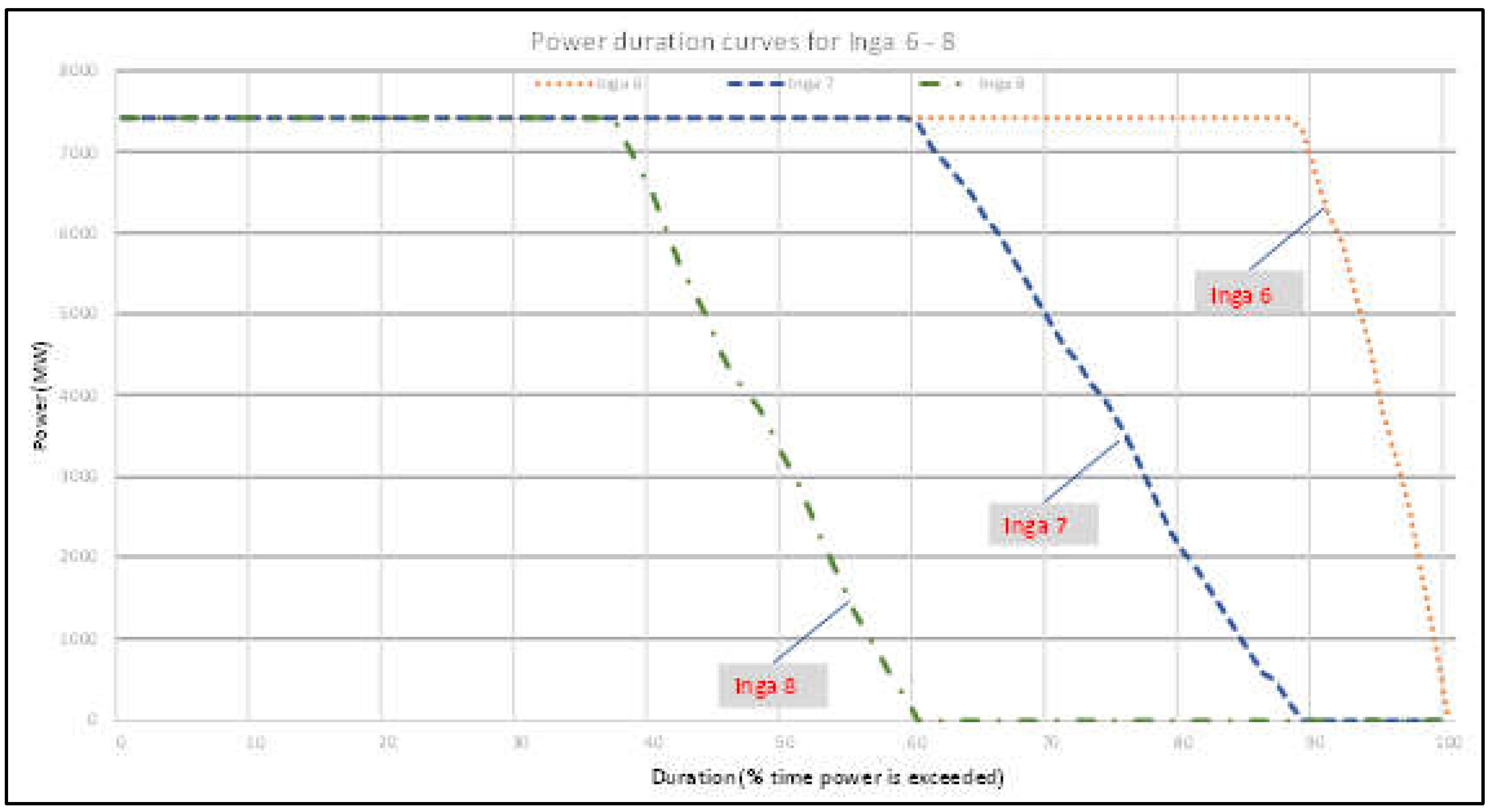 Preprints 139924 g010