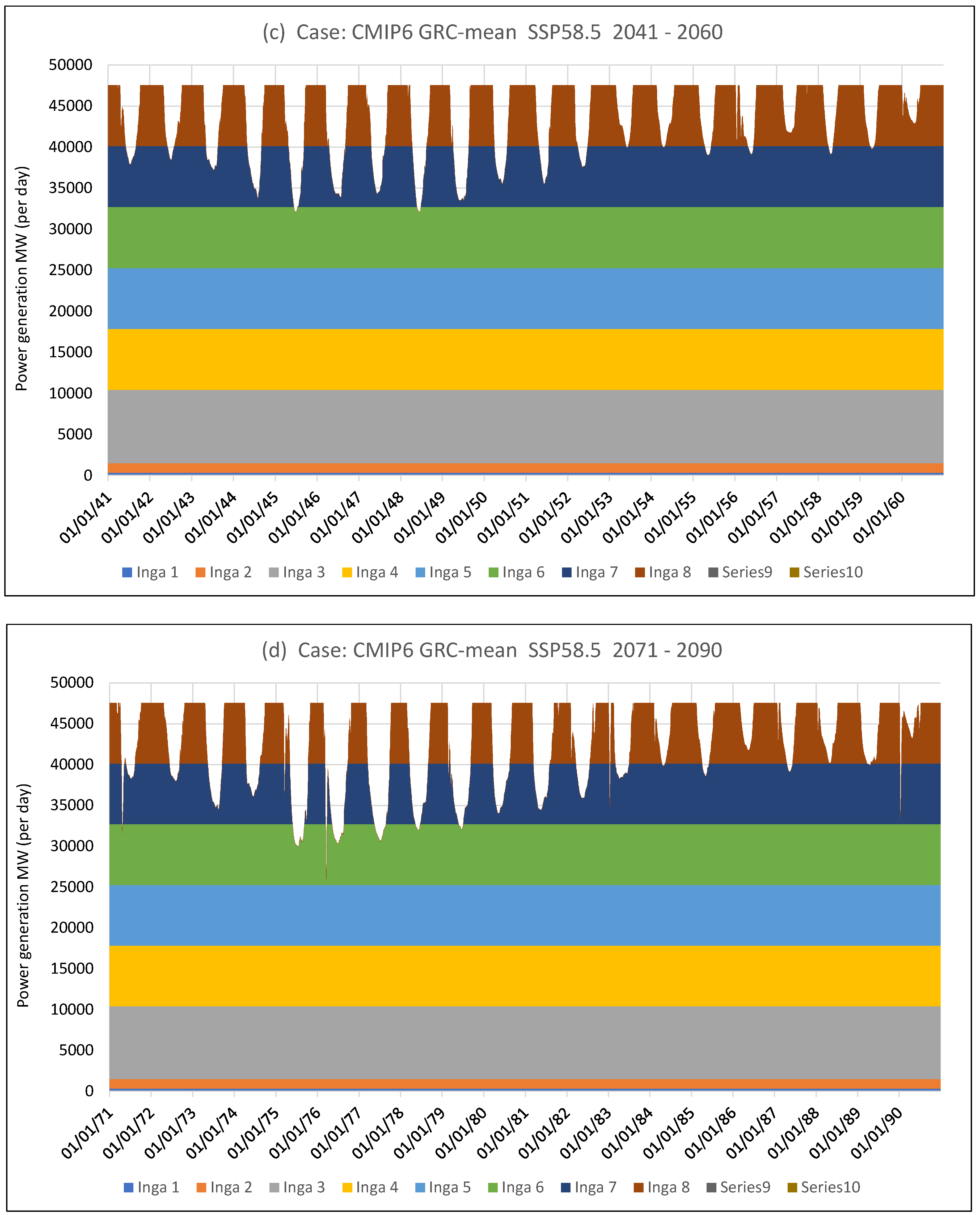 Preprints 139924 g013b