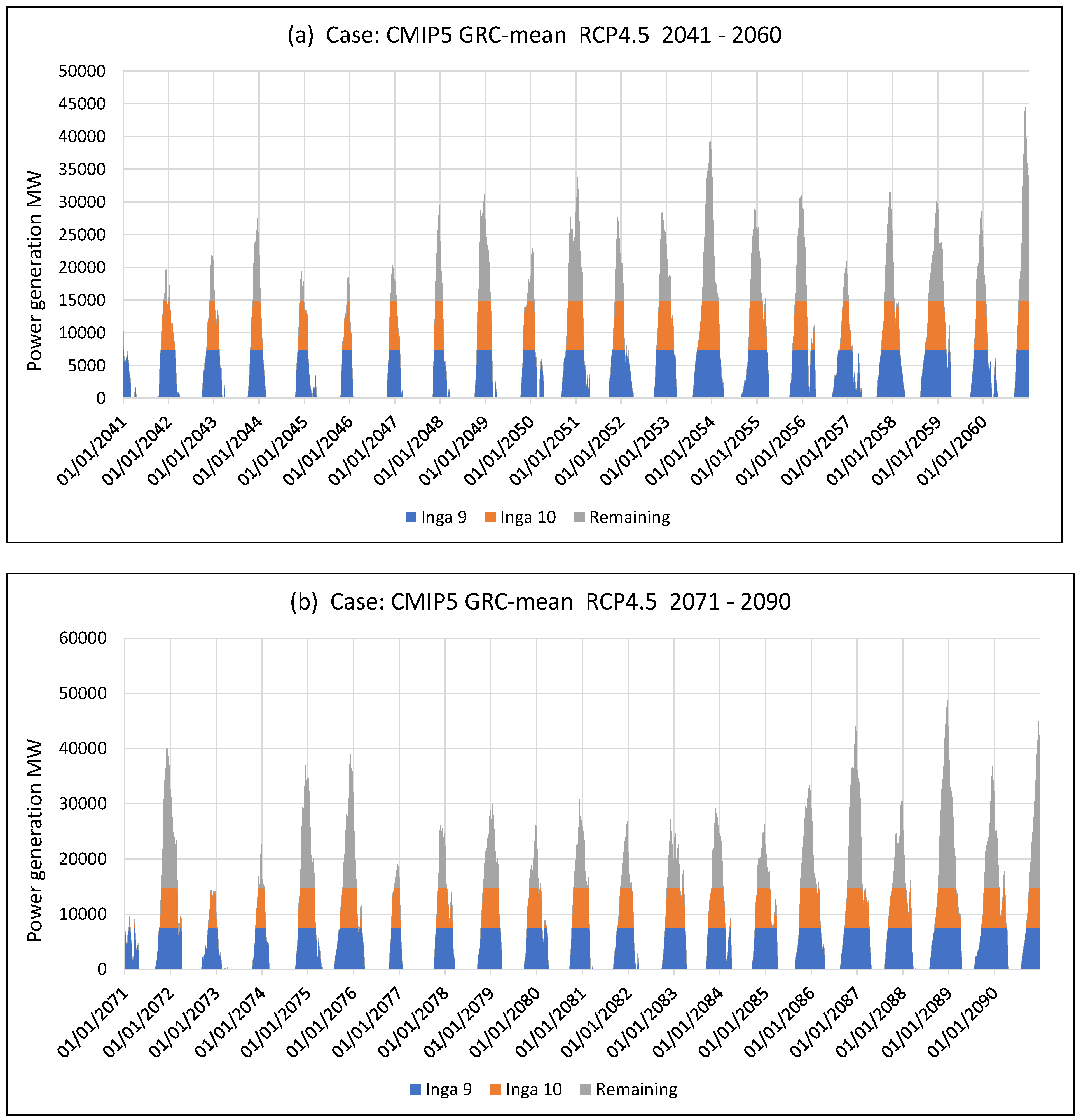 Preprints 139924 g014a
