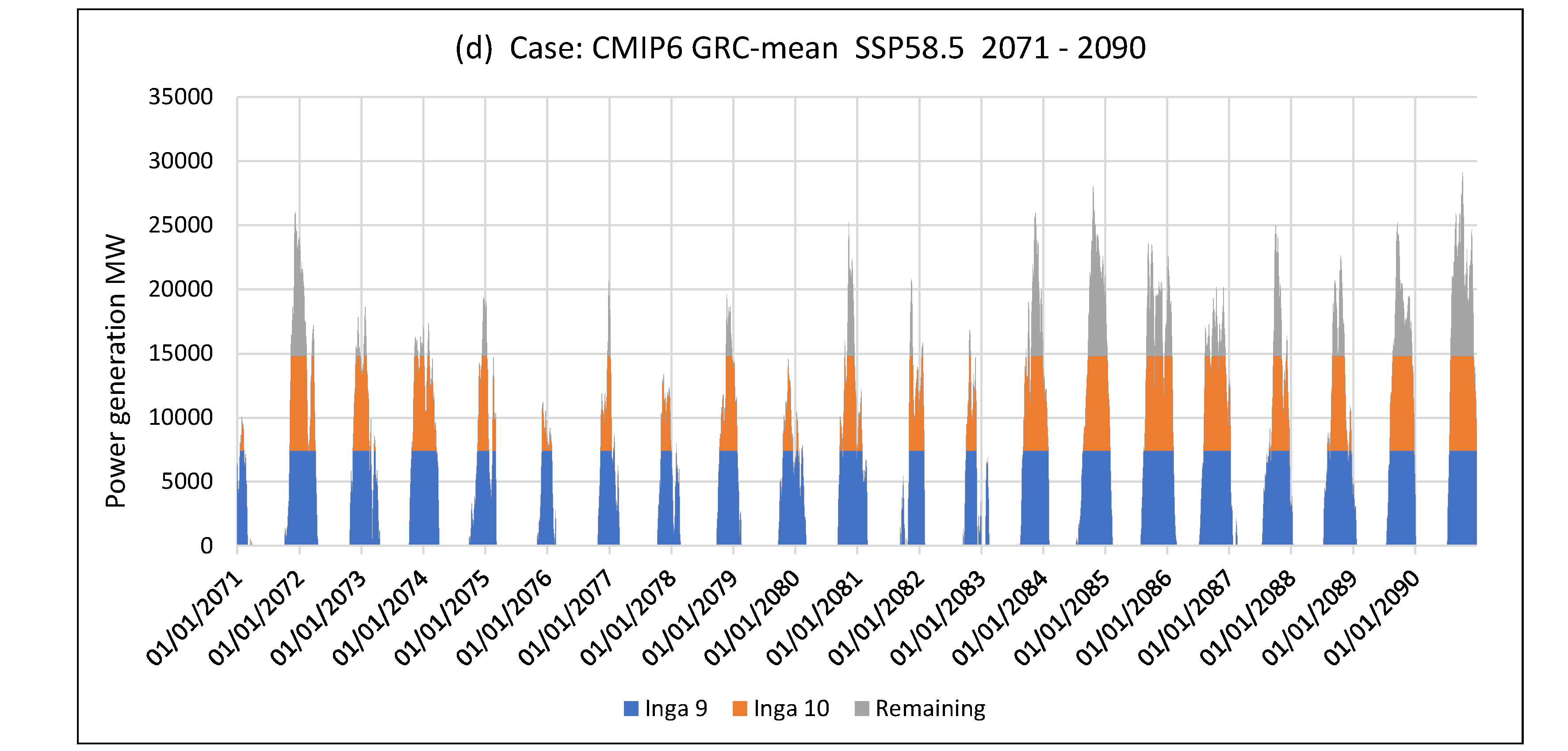 Preprints 139924 g015b