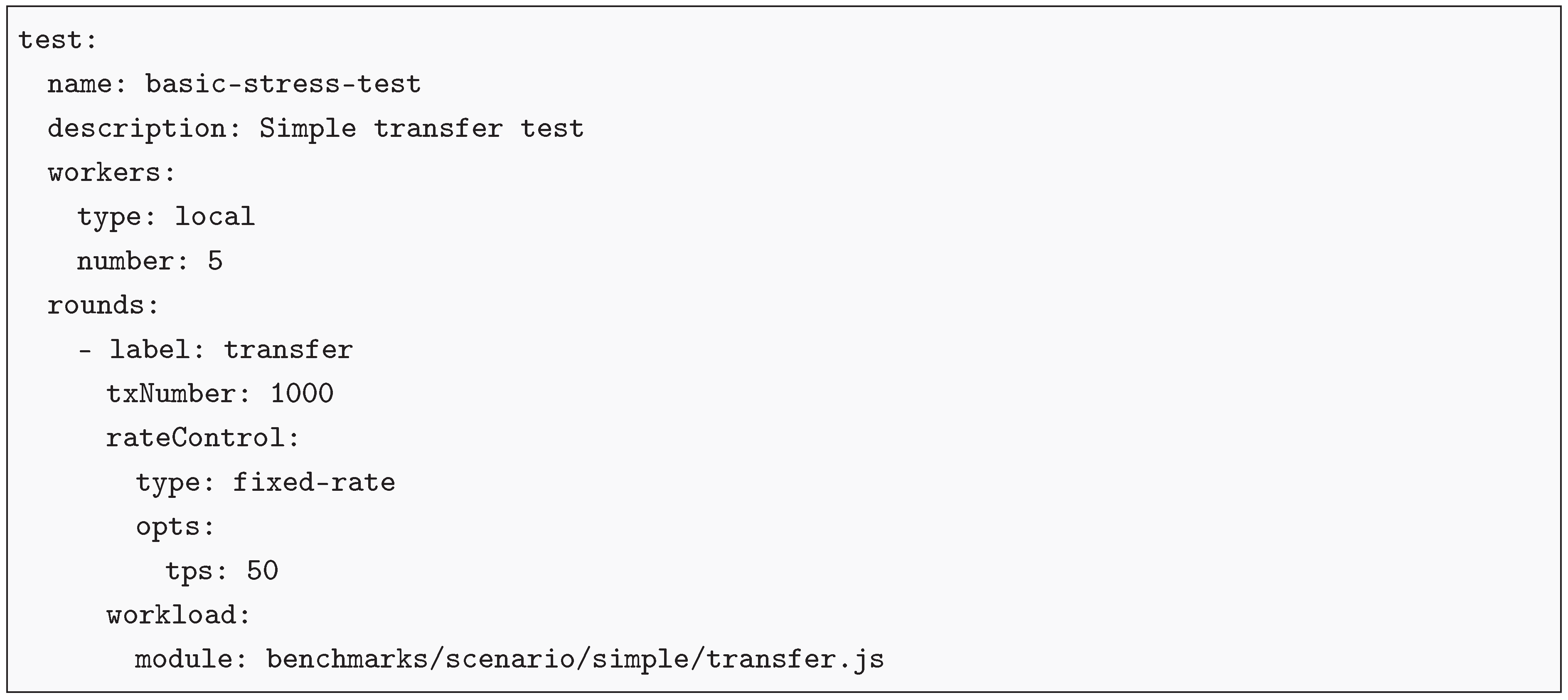 Preprints 207050 i001
