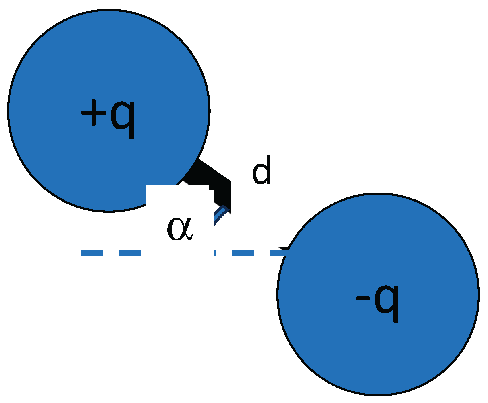 Preprints 190451 g001