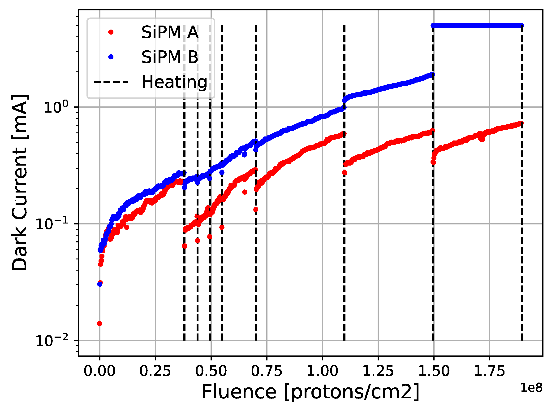 Preprints 154288 g005