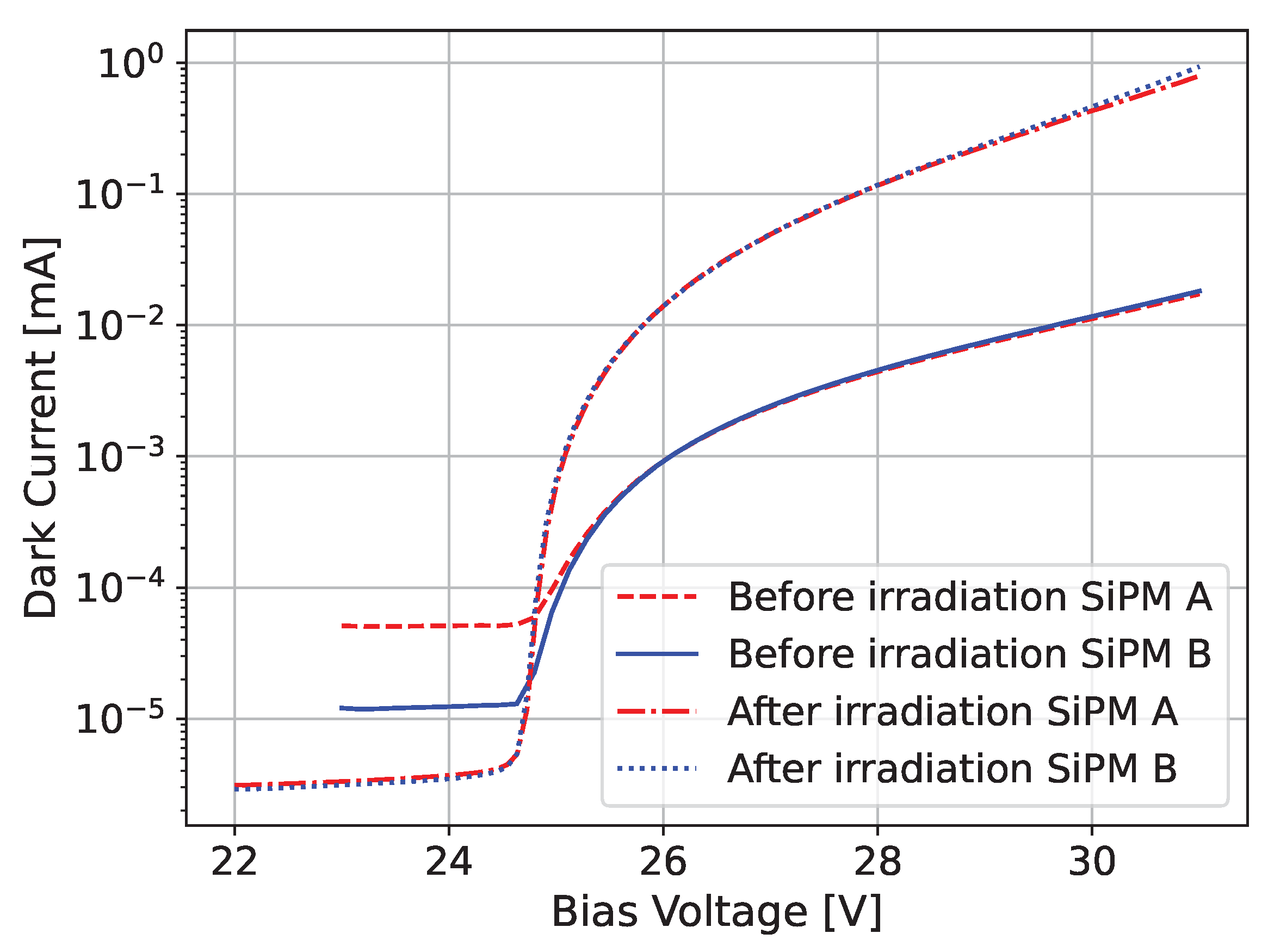 Preprints 154288 g008