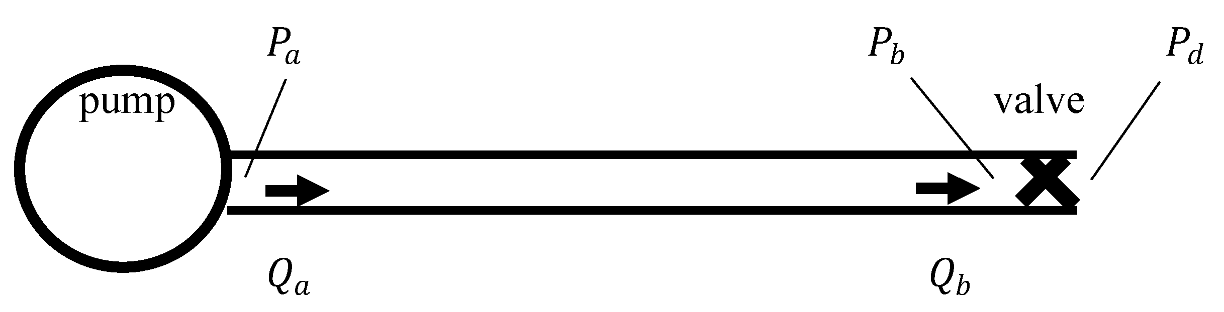 Preprints 172236 g005
