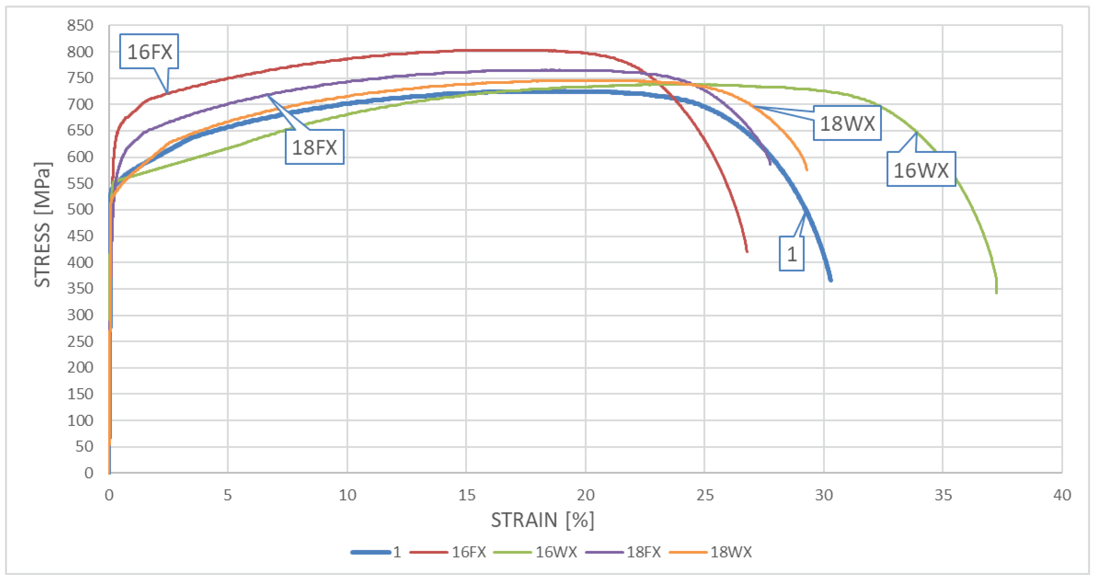 Preprints 92253 g008