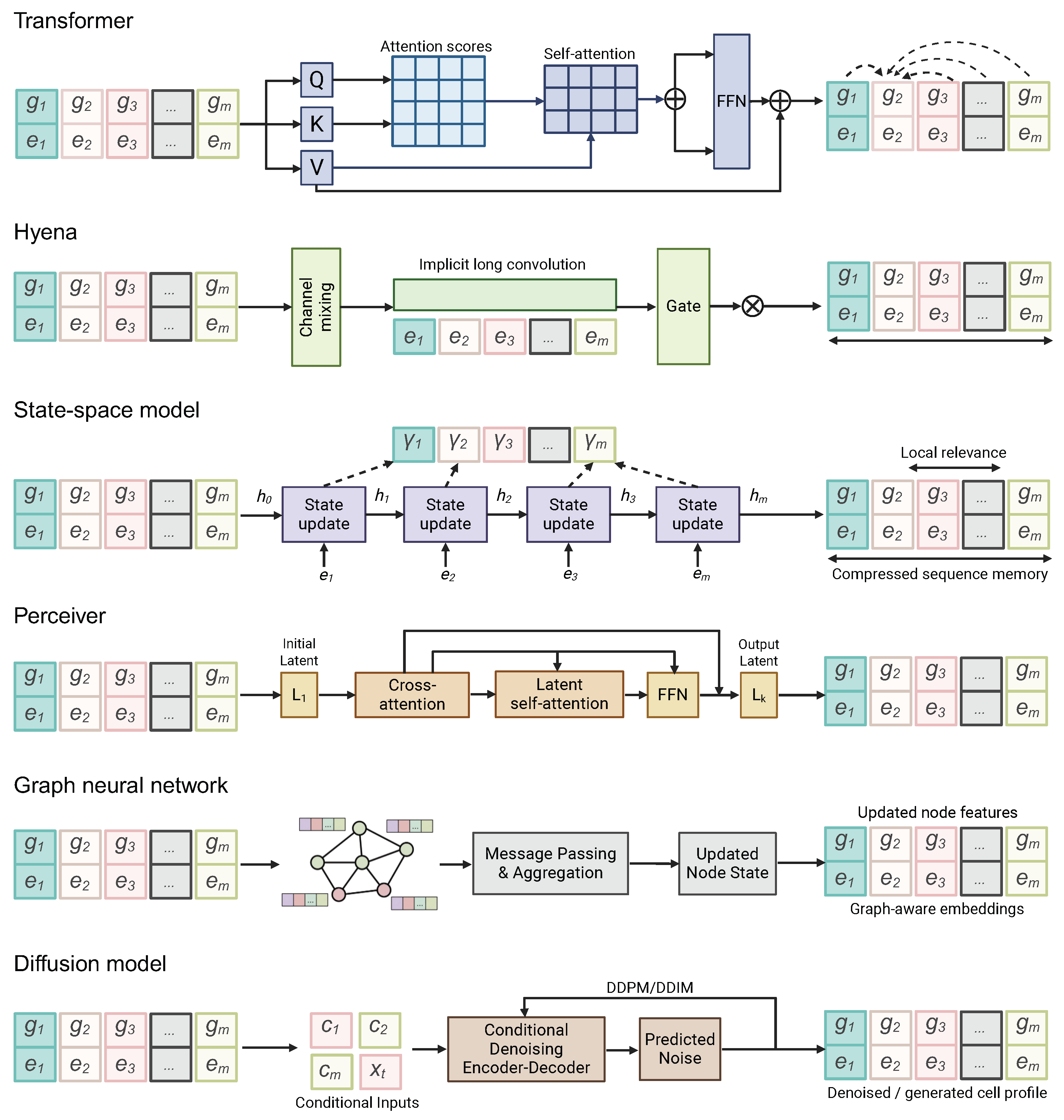 Preprints 228464 g003 Preprints 228464 g003
