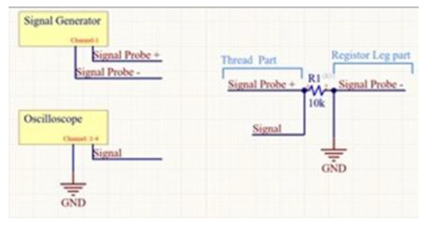 Preprints 194137 g008