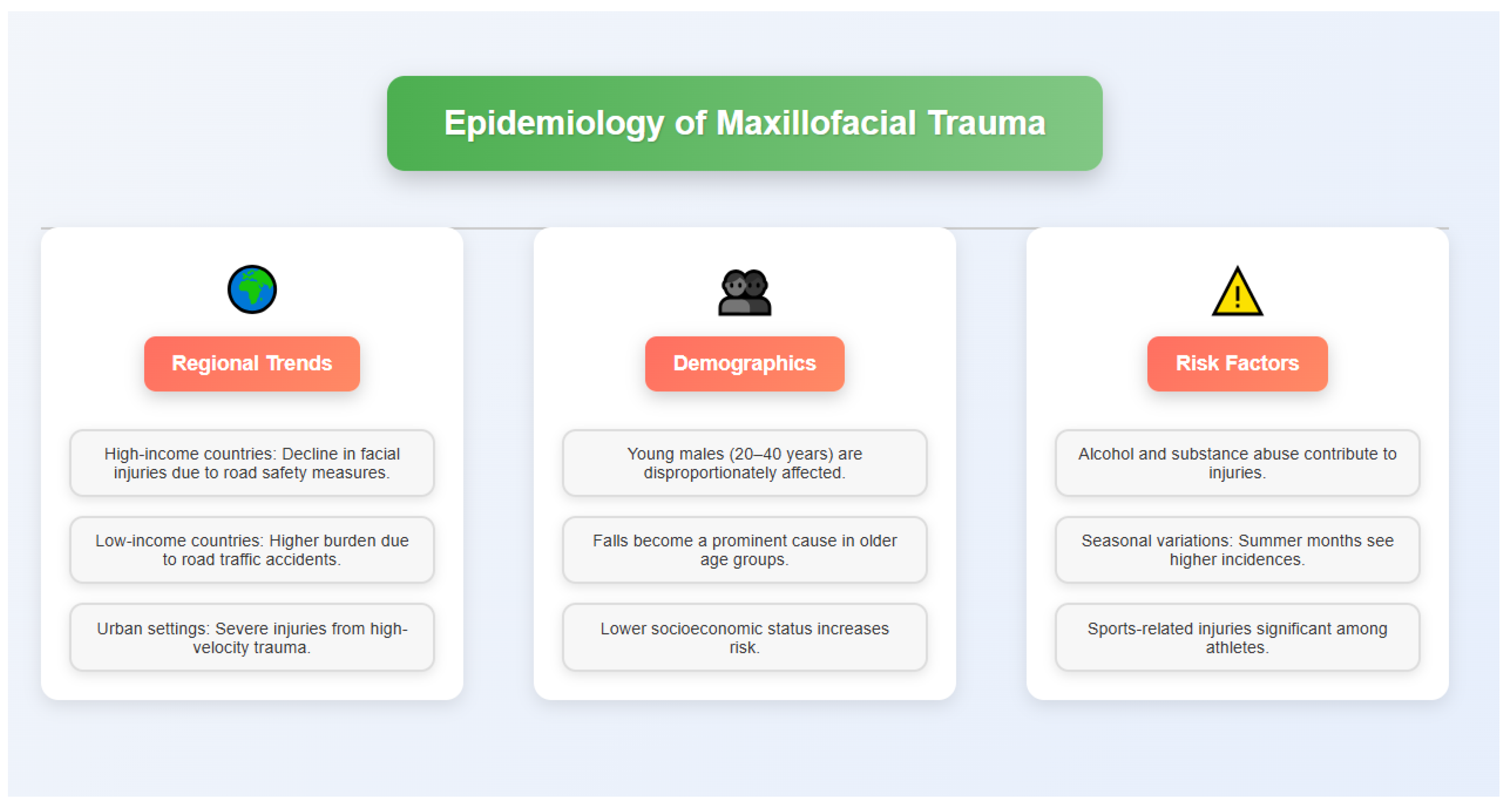 Preprints 151716 g001