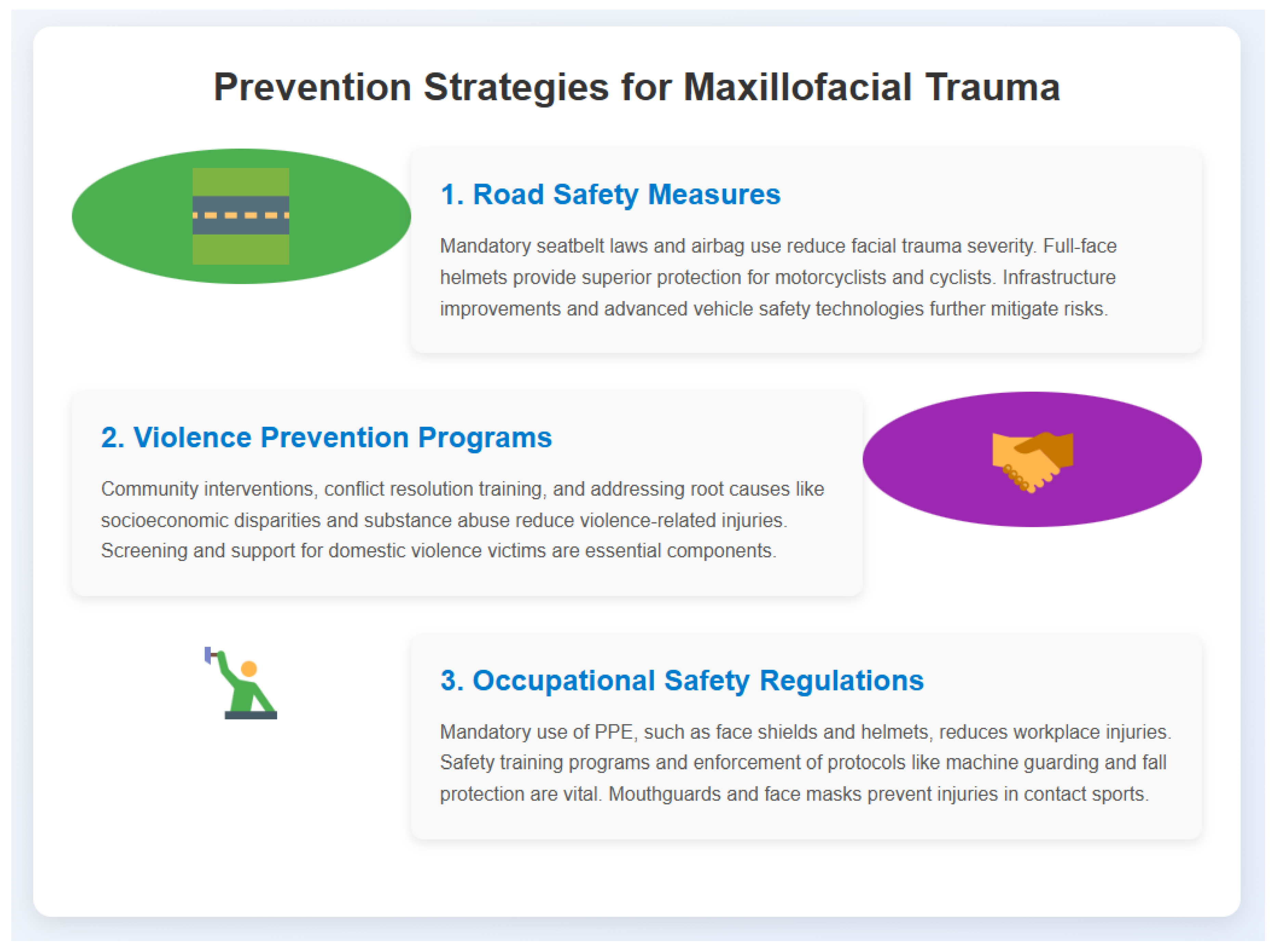 Preprints 151716 g002