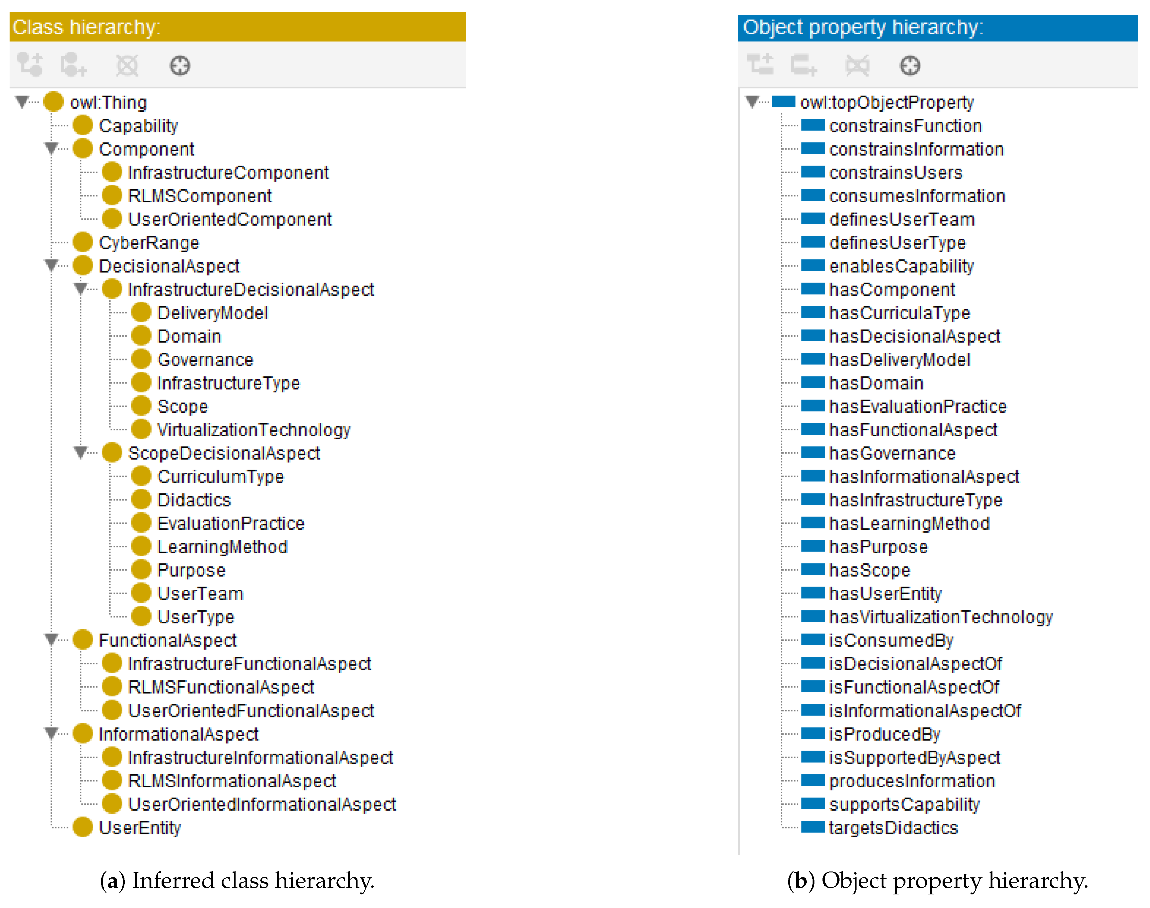 Preprints 200641 g004