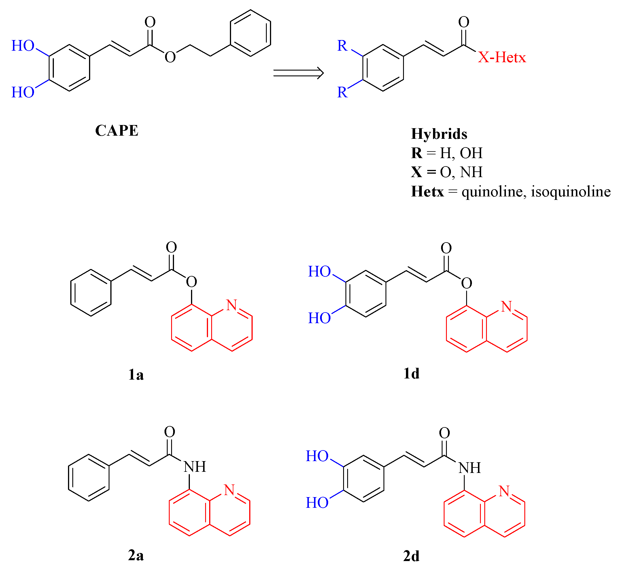 Preprints 183518 g001