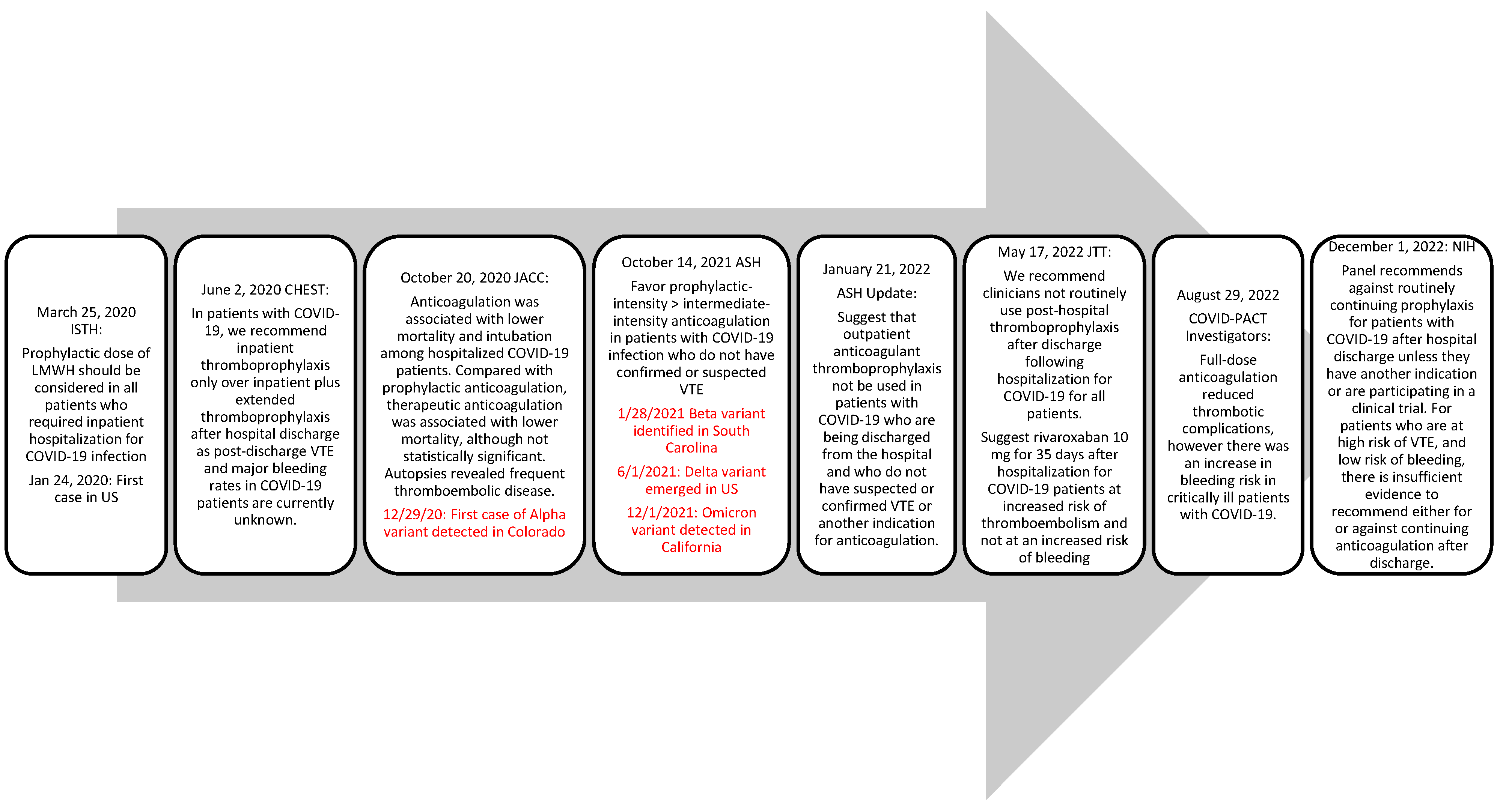 Preprints 87972 g001