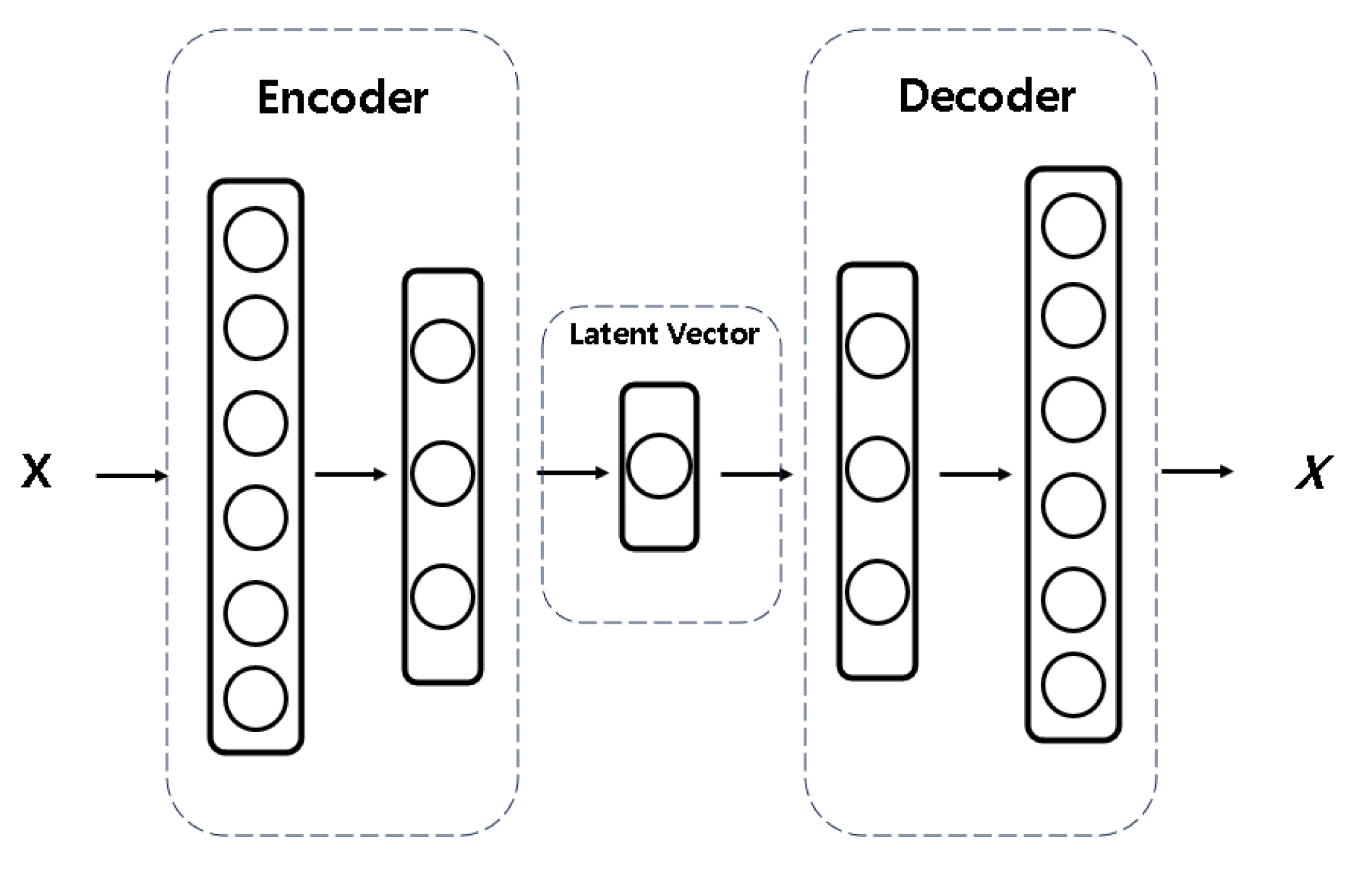 Preprints 145786 g006