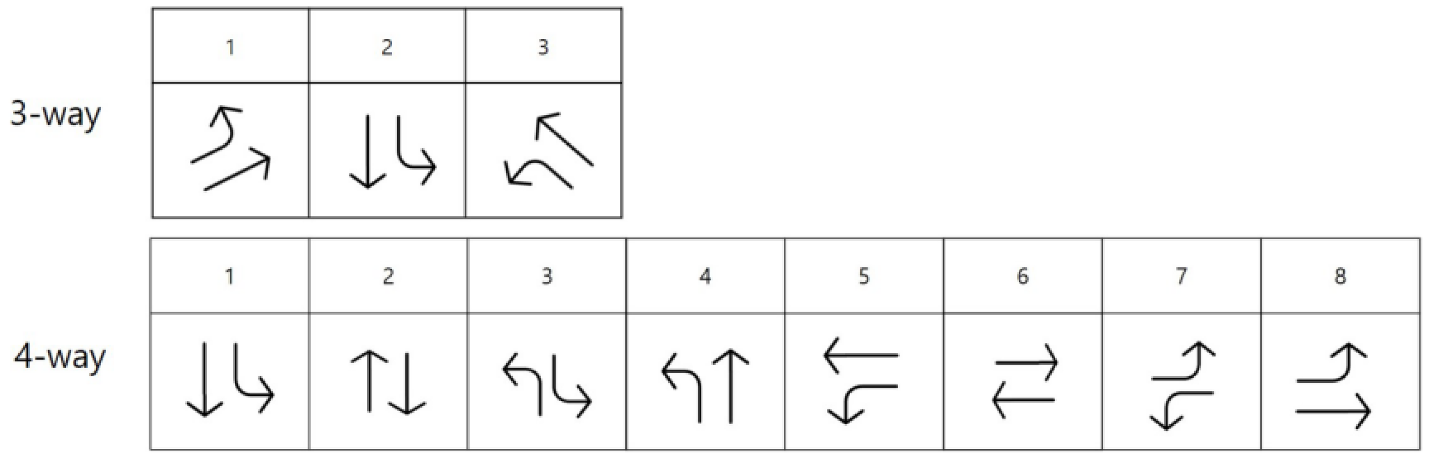 Preprints 197982 g001