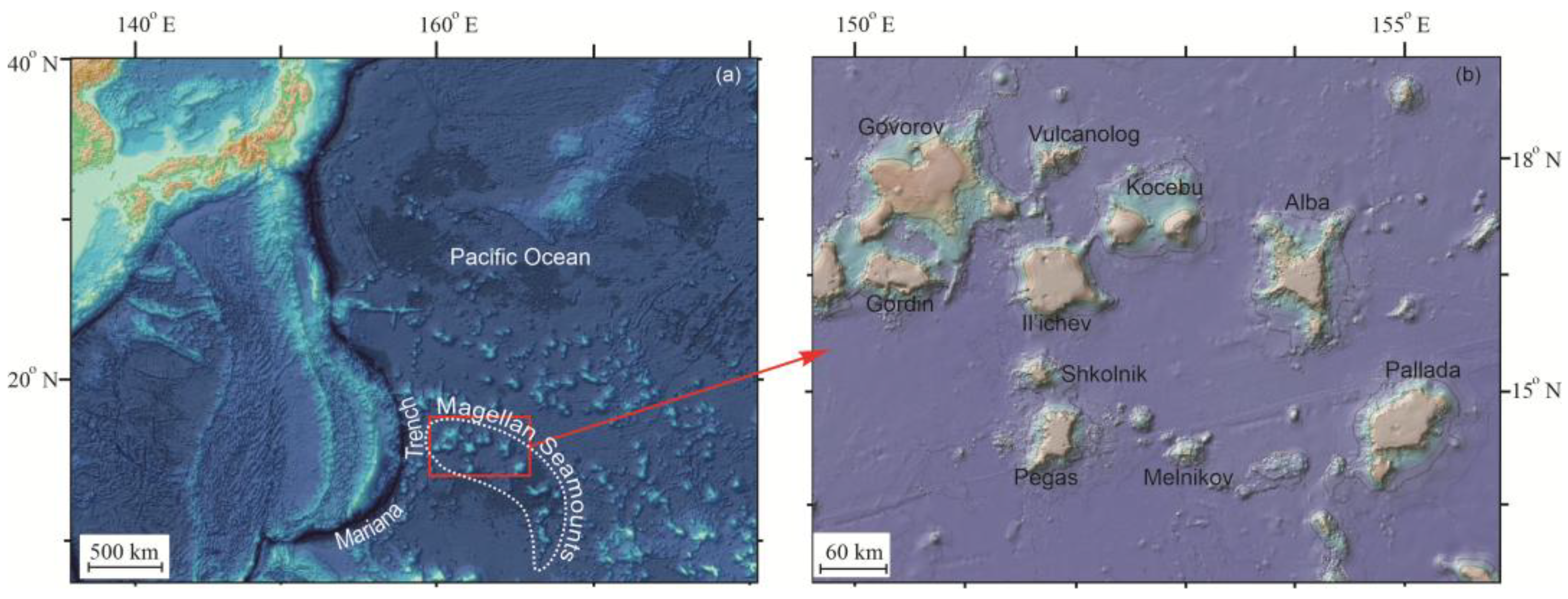Preprints 181423 g001