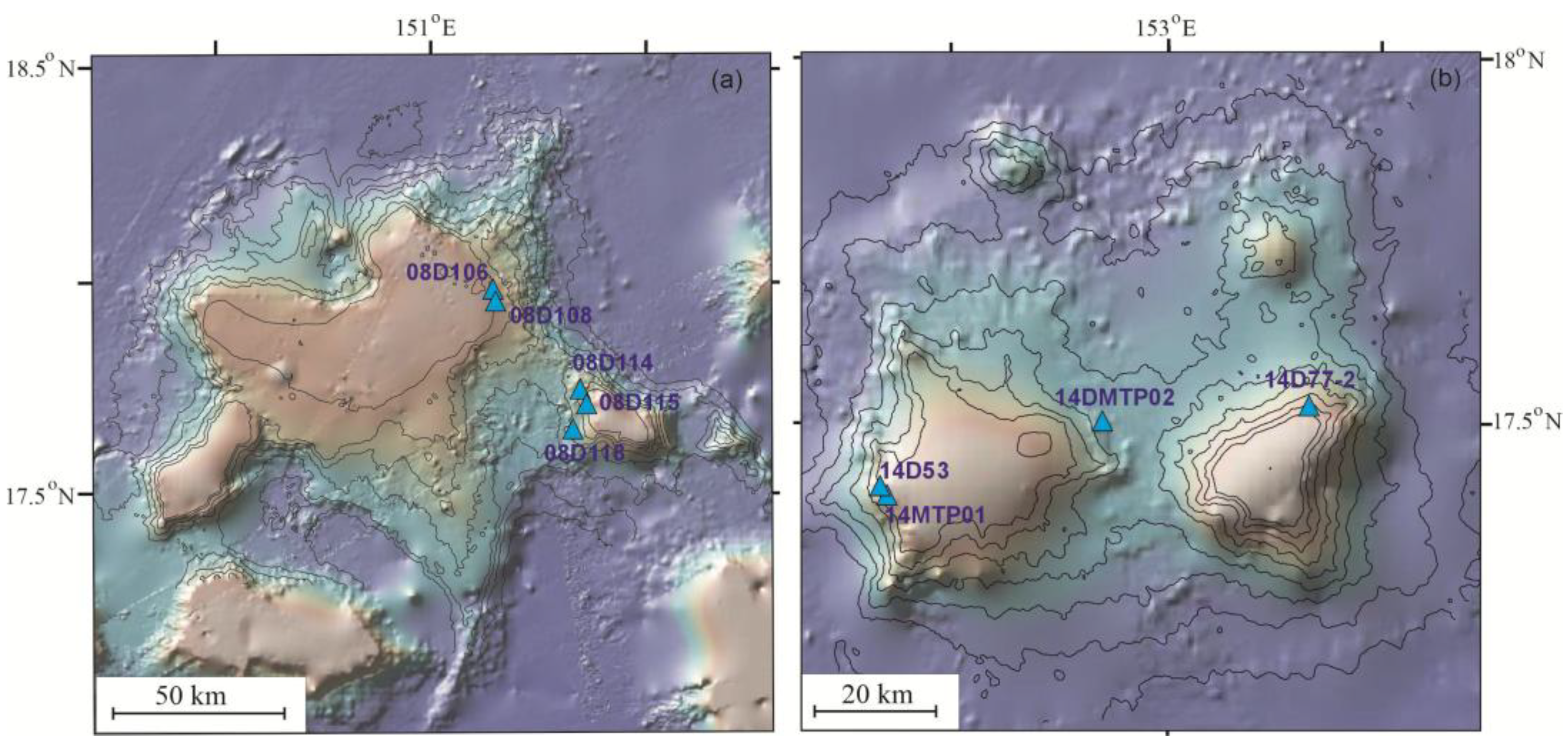 Preprints 181423 g004