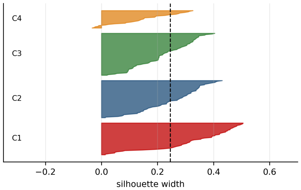 Preprints 230578 g0b2